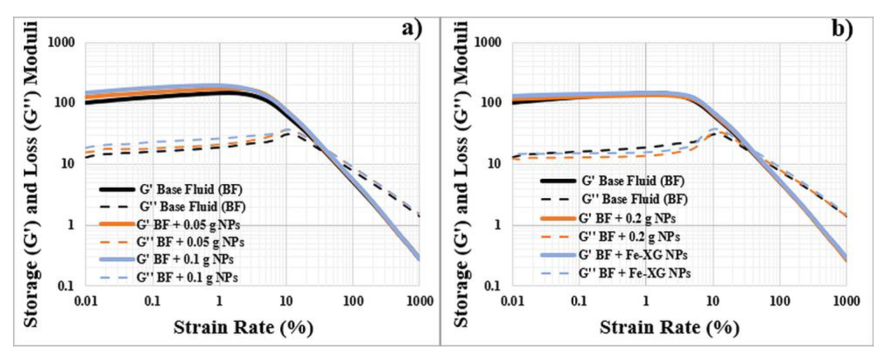 Energies 13 06718 g008 Energies 13 06718 g008