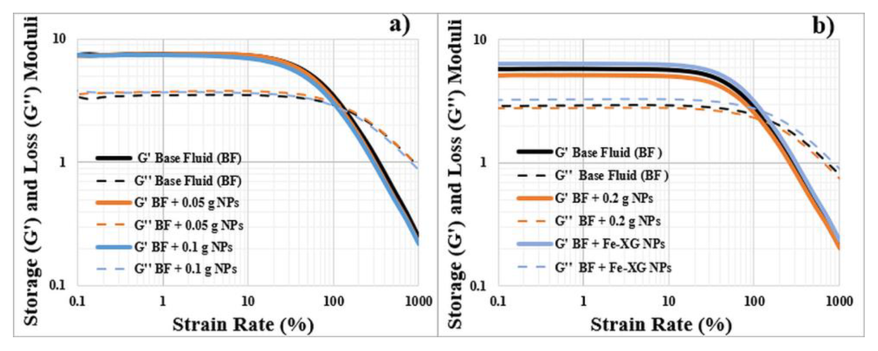 Energies 13 06718 g009 Energies 13 06718 g009