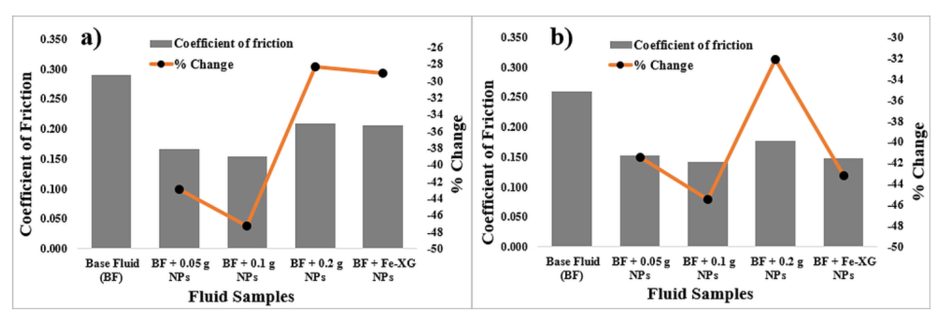 Energies 13 06718 g010 Energies 13 06718 g010