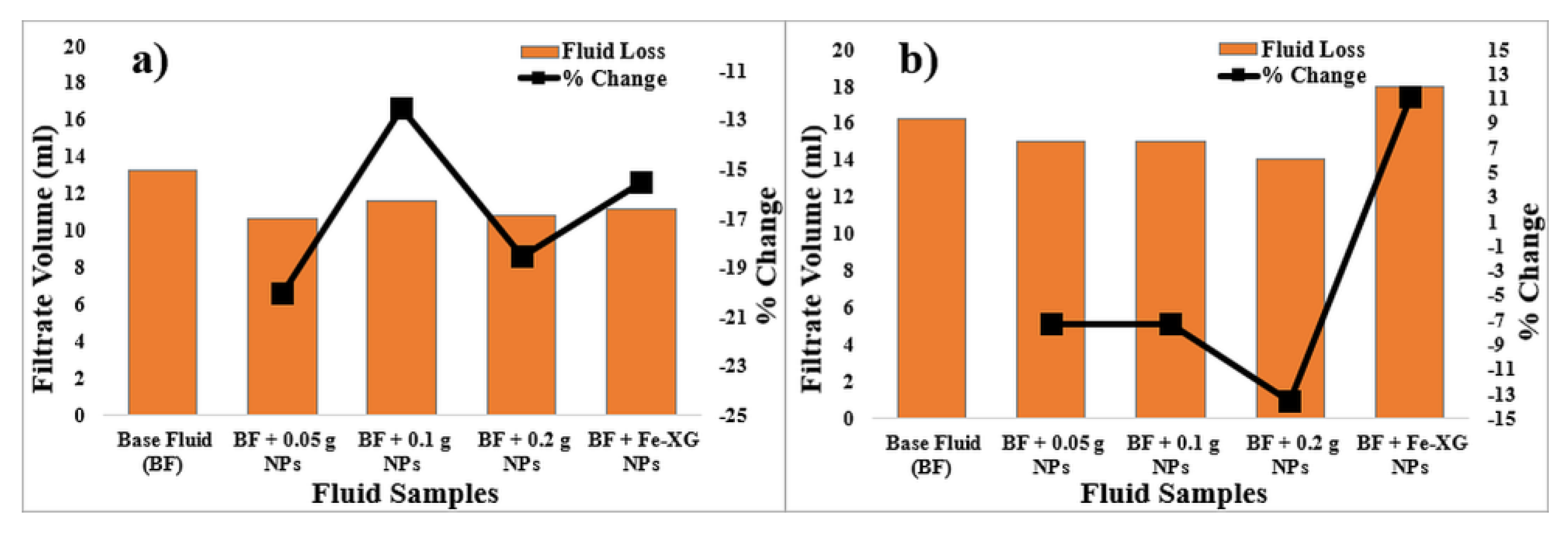 Energies 13 06718 g011 Energies 13 06718 g011