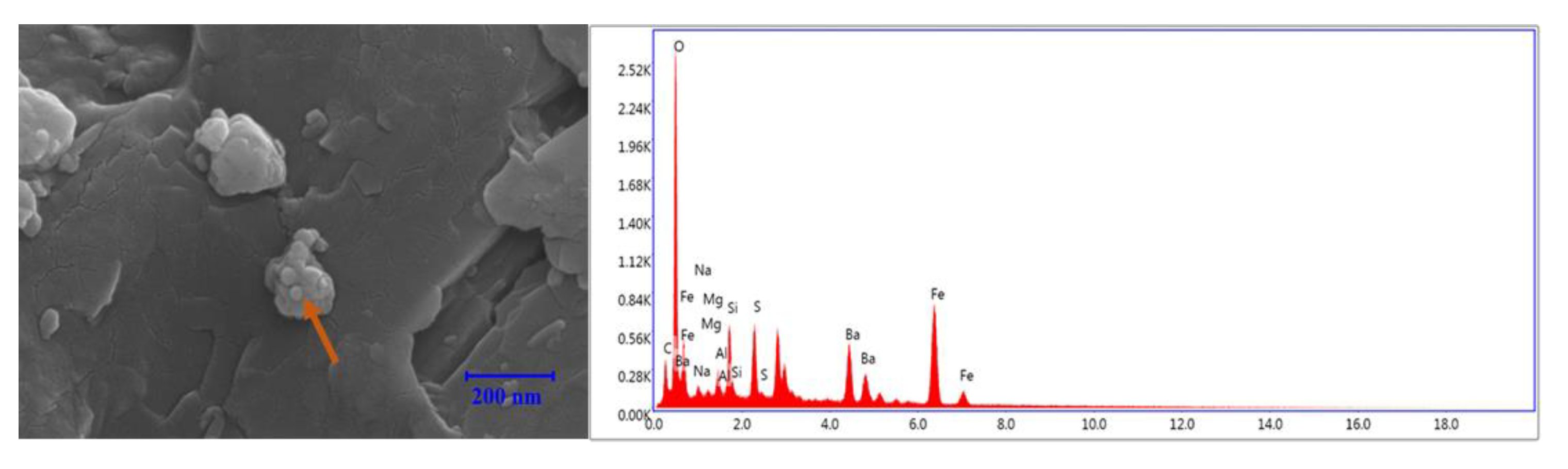 Energies 13 06718 g013 Energies 13 06718 g013
