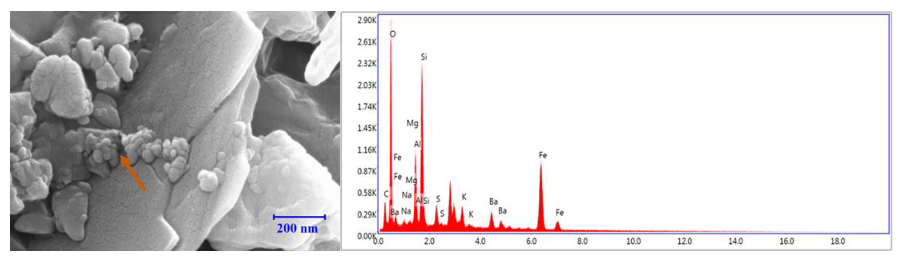 Energies 13 06718 g014 Energies 13 06718 g014