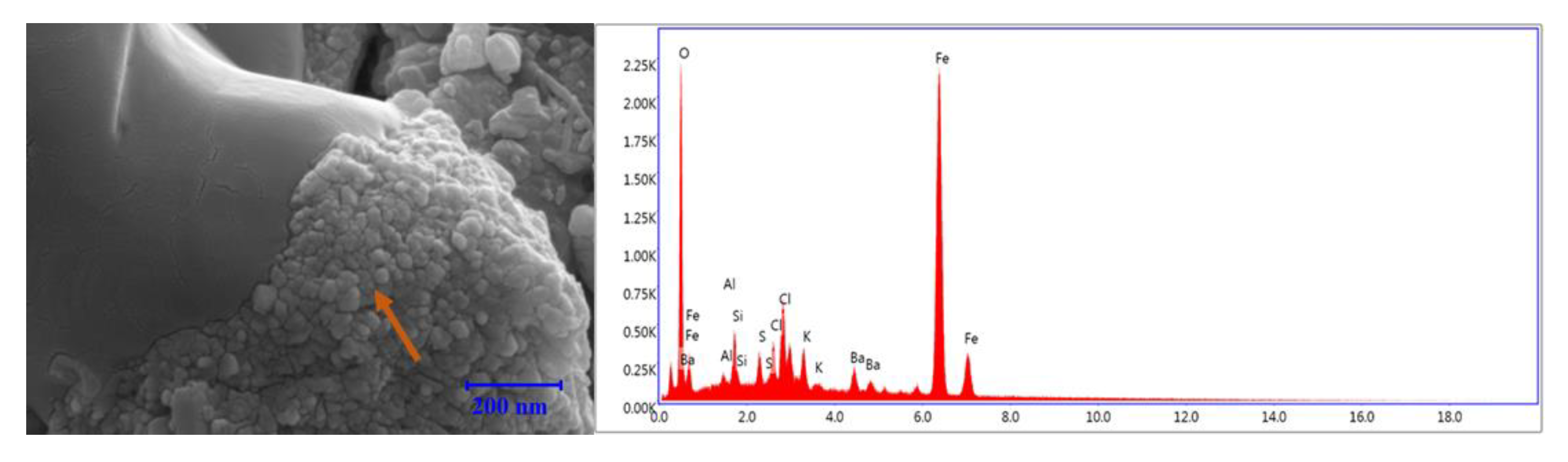 Energies 13 06718 g016 Energies 13 06718 g016