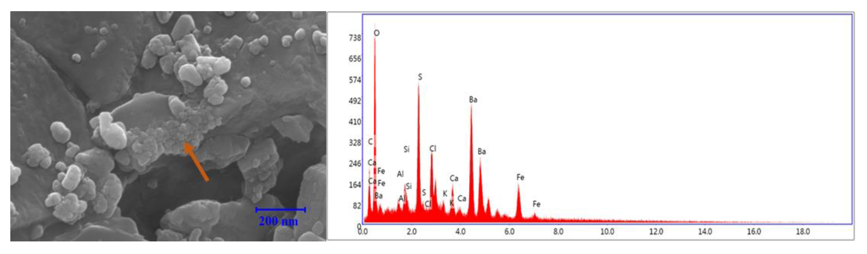 Energies 13 06718 g017 Energies 13 06718 g017