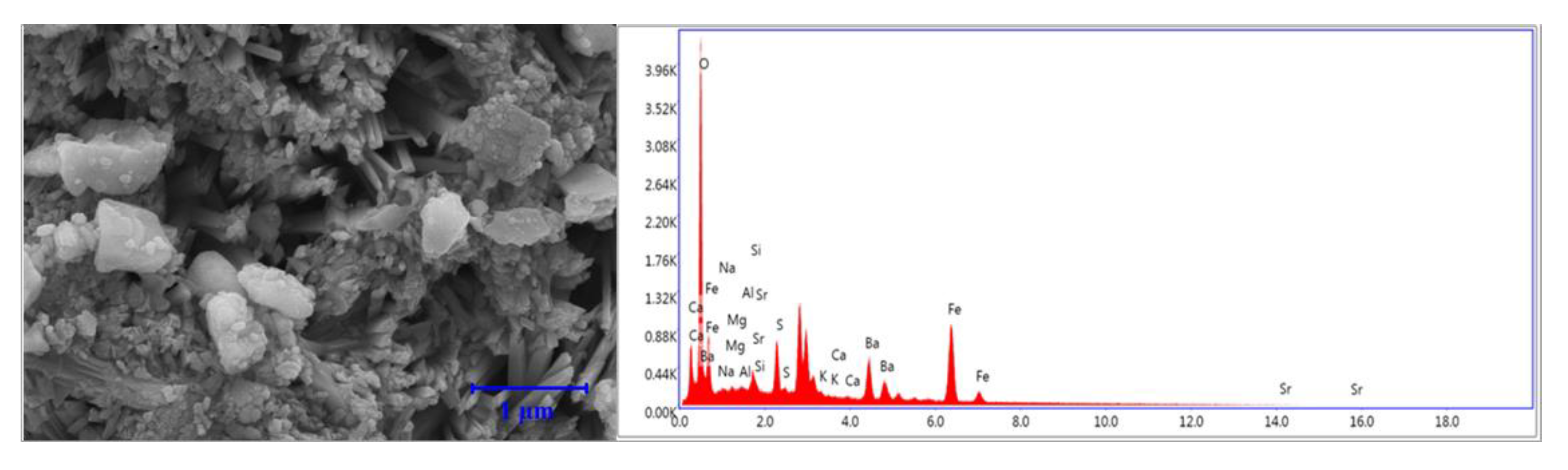 Energies 13 06718 g020 Energies 13 06718 g020