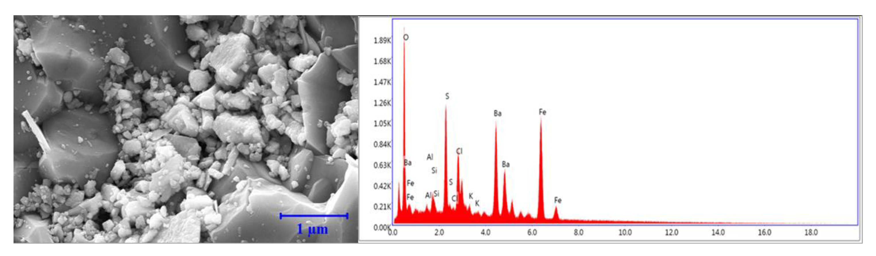 Energies 13 06718 g021 Energies 13 06718 g021