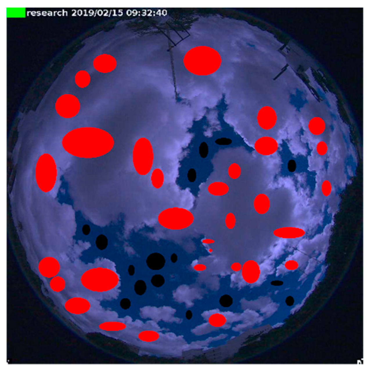 Energies 13 06719 g001