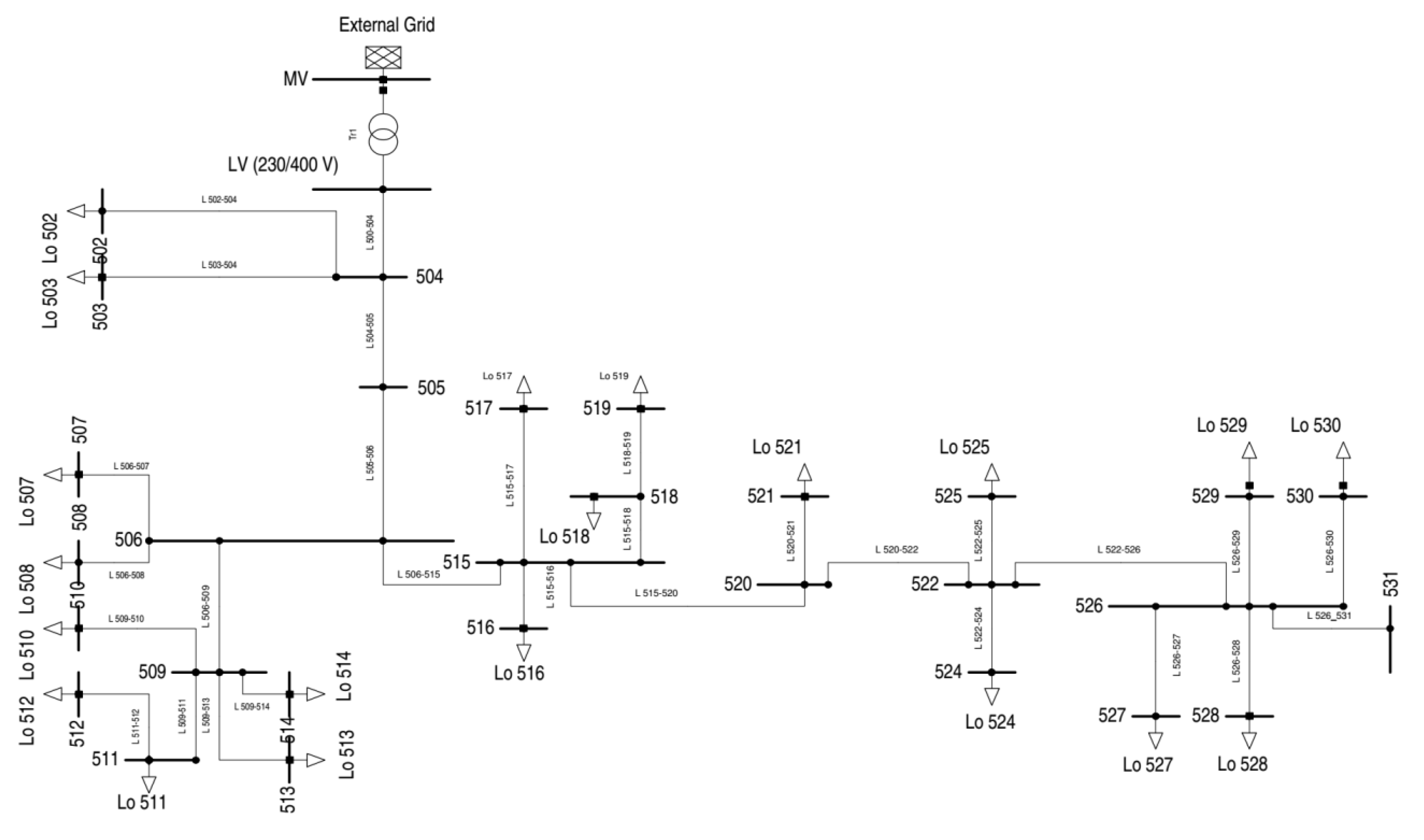 Energies 13 06720 g008 Energies 13 06720 g008