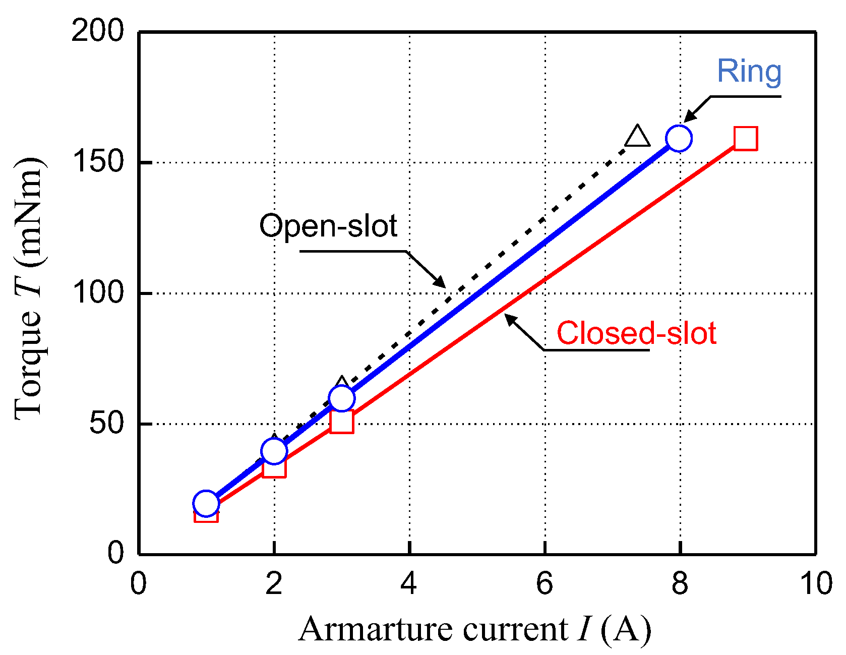 Energies 13 06721 g009