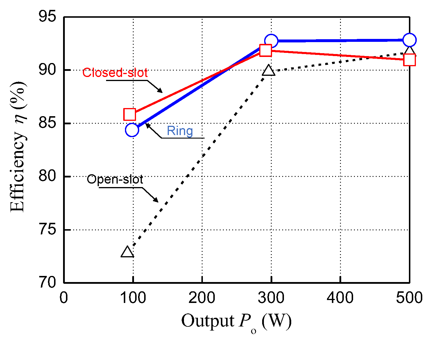 Energies 13 06721 g010