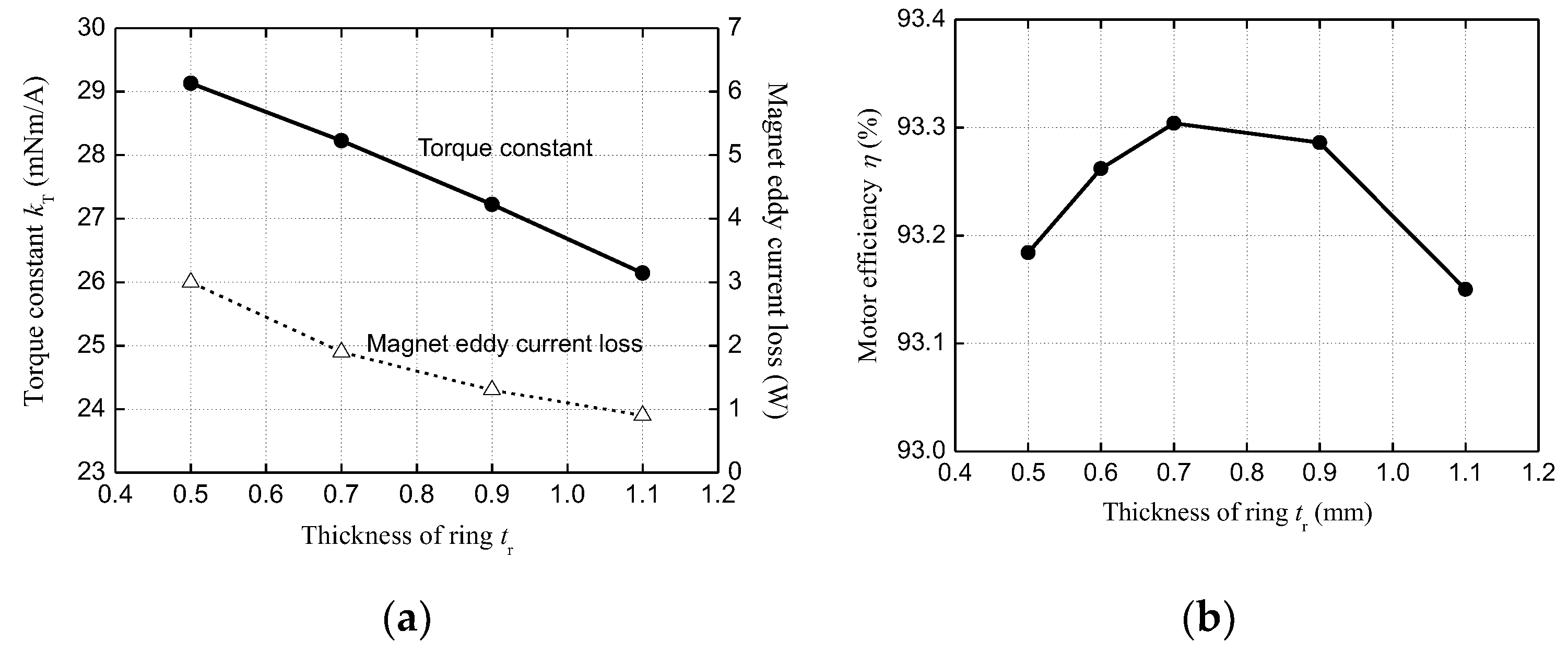 Energies 13 06721 g012