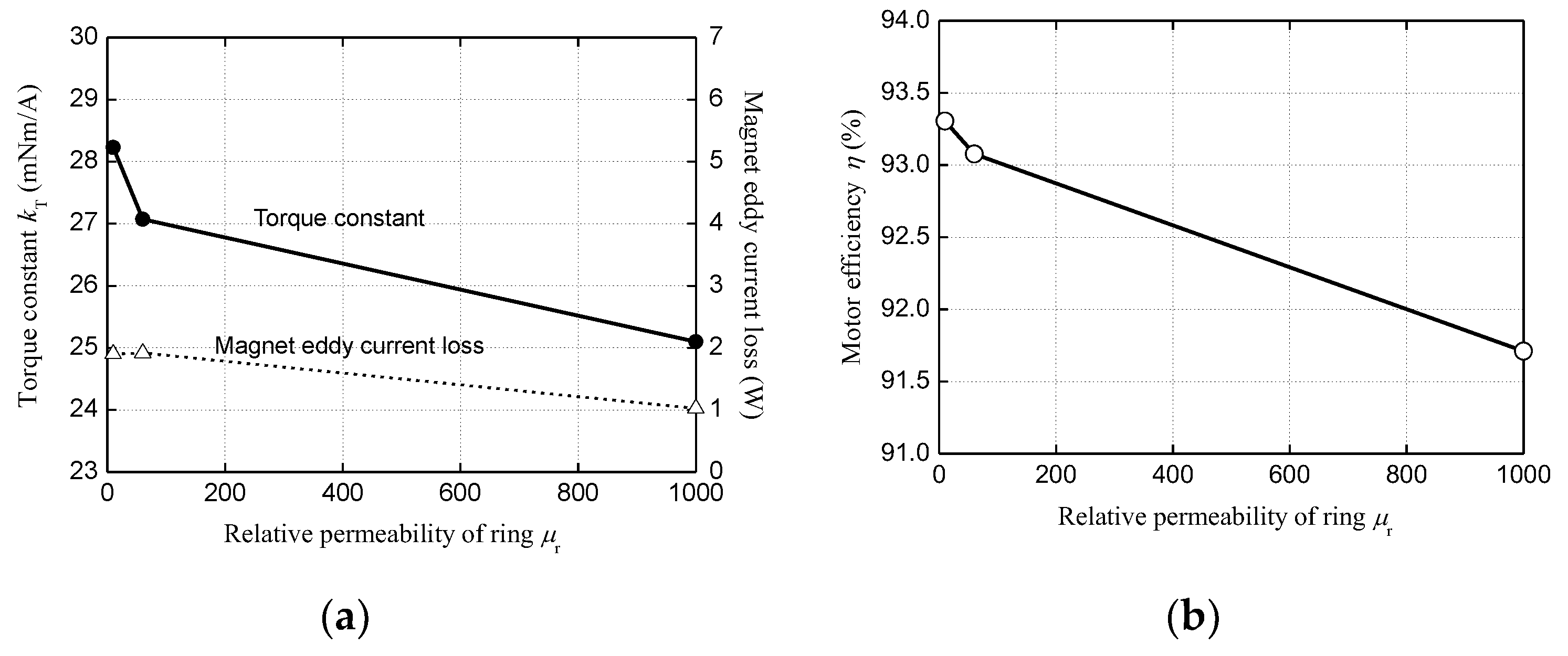 Energies 13 06721 g013