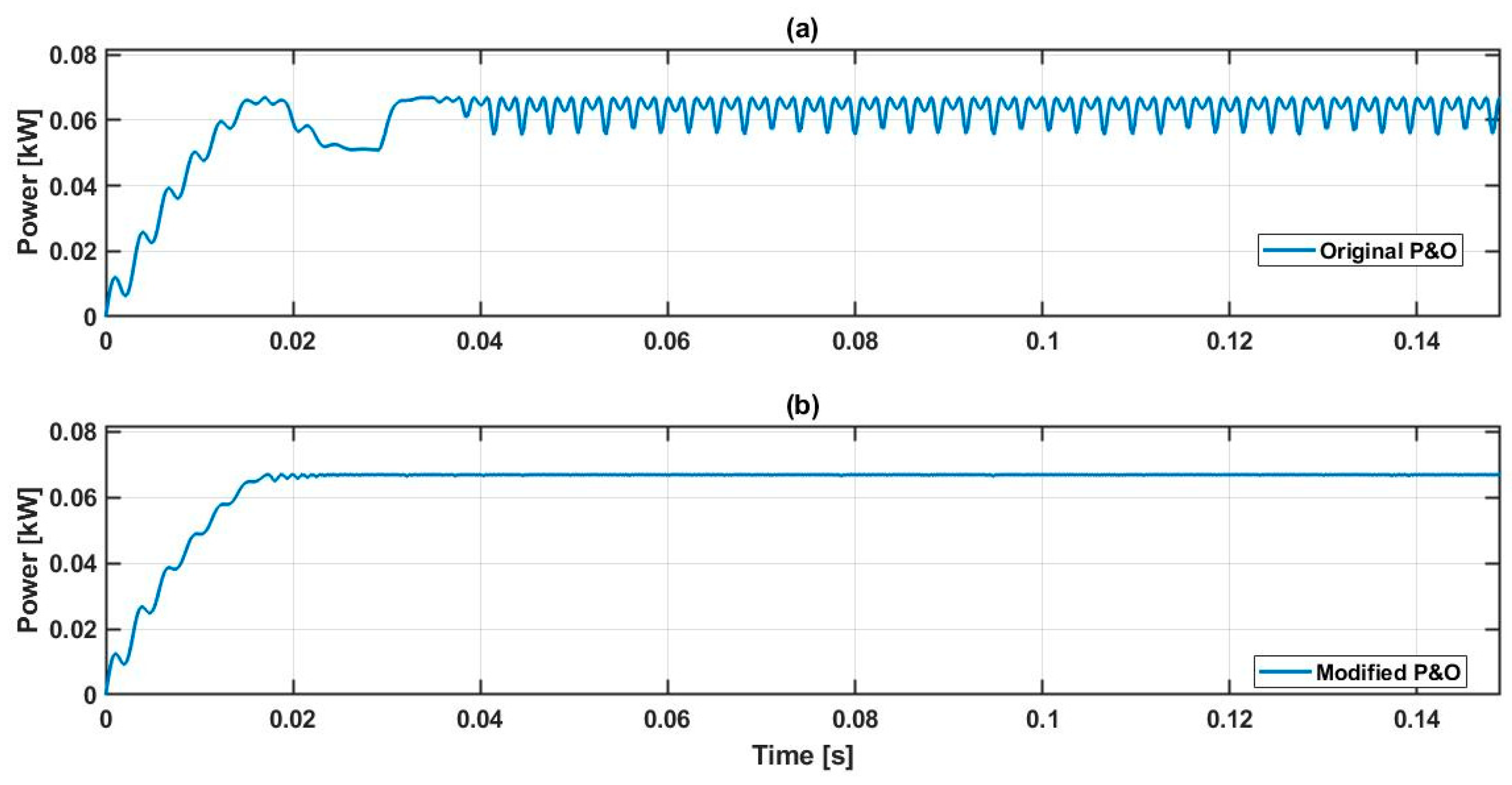 Energies 13 06722 g009