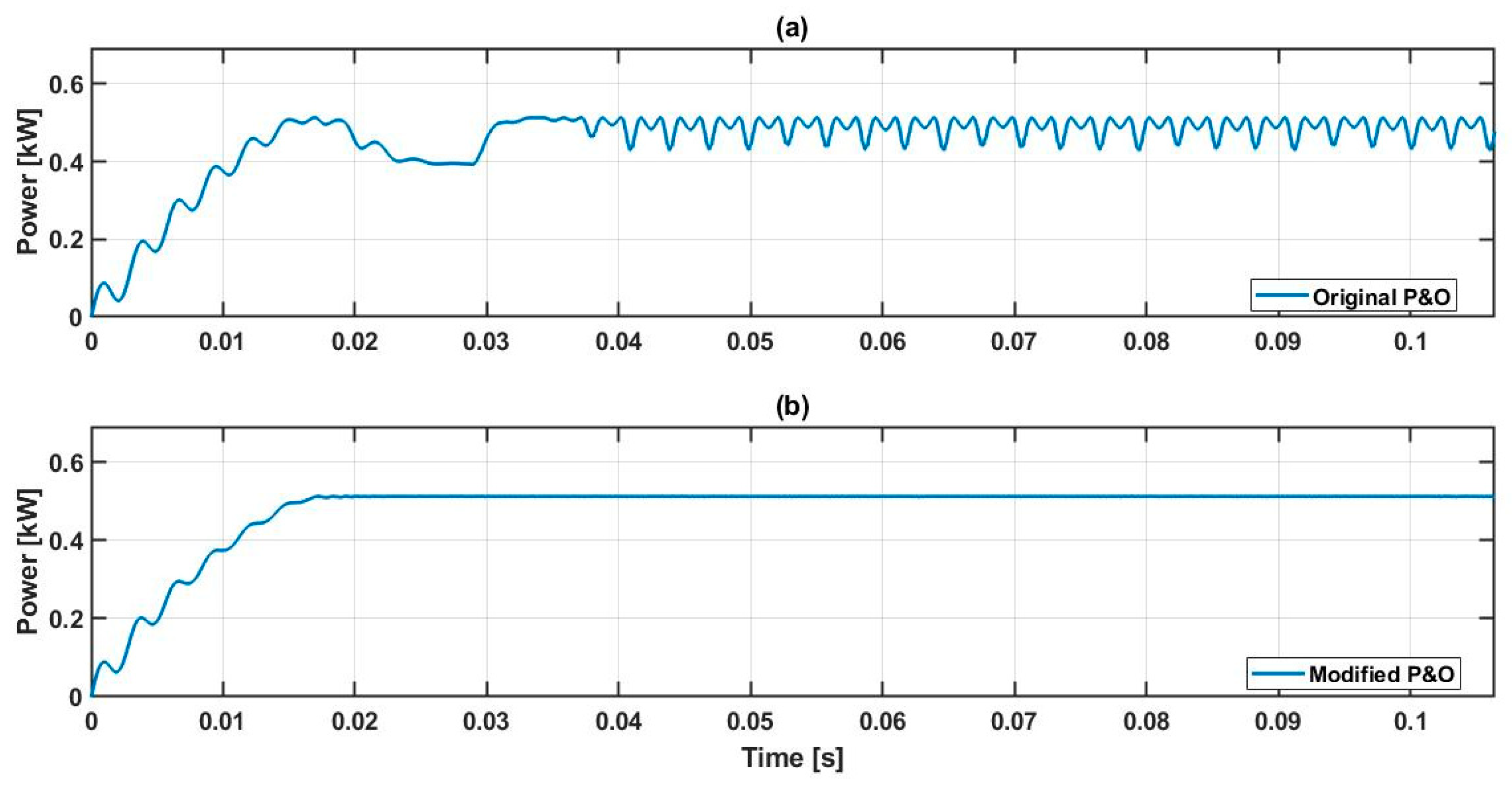 Energies 13 06722 g013