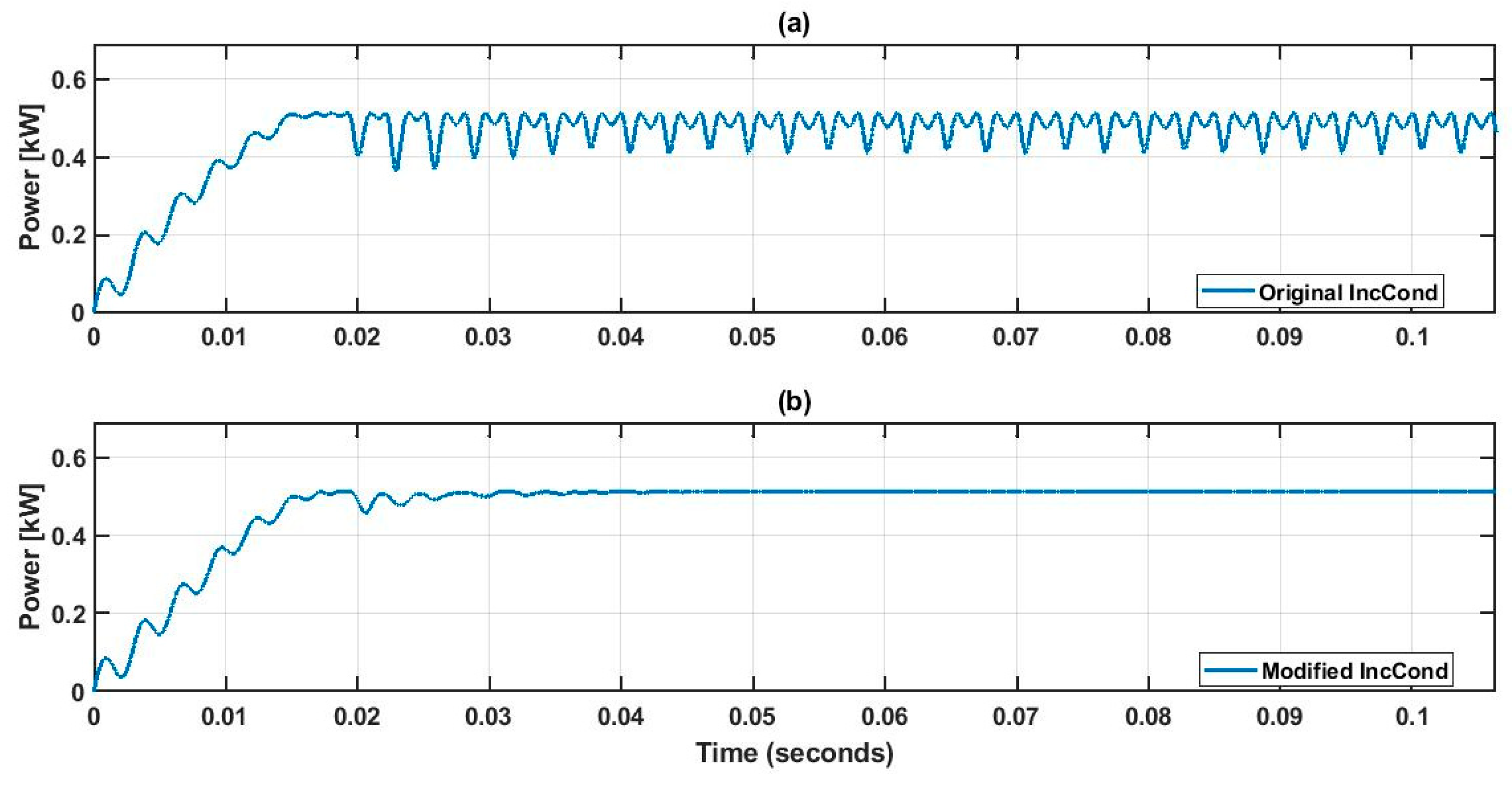 Energies 13 06722 g015