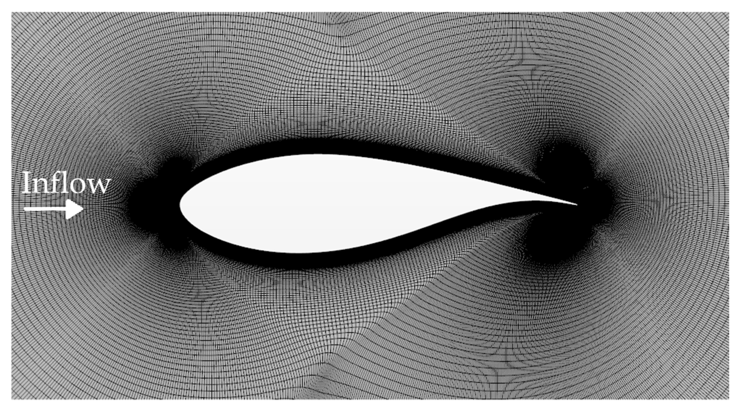 Energies 13 06723 g001 Energies 13 06723 g001