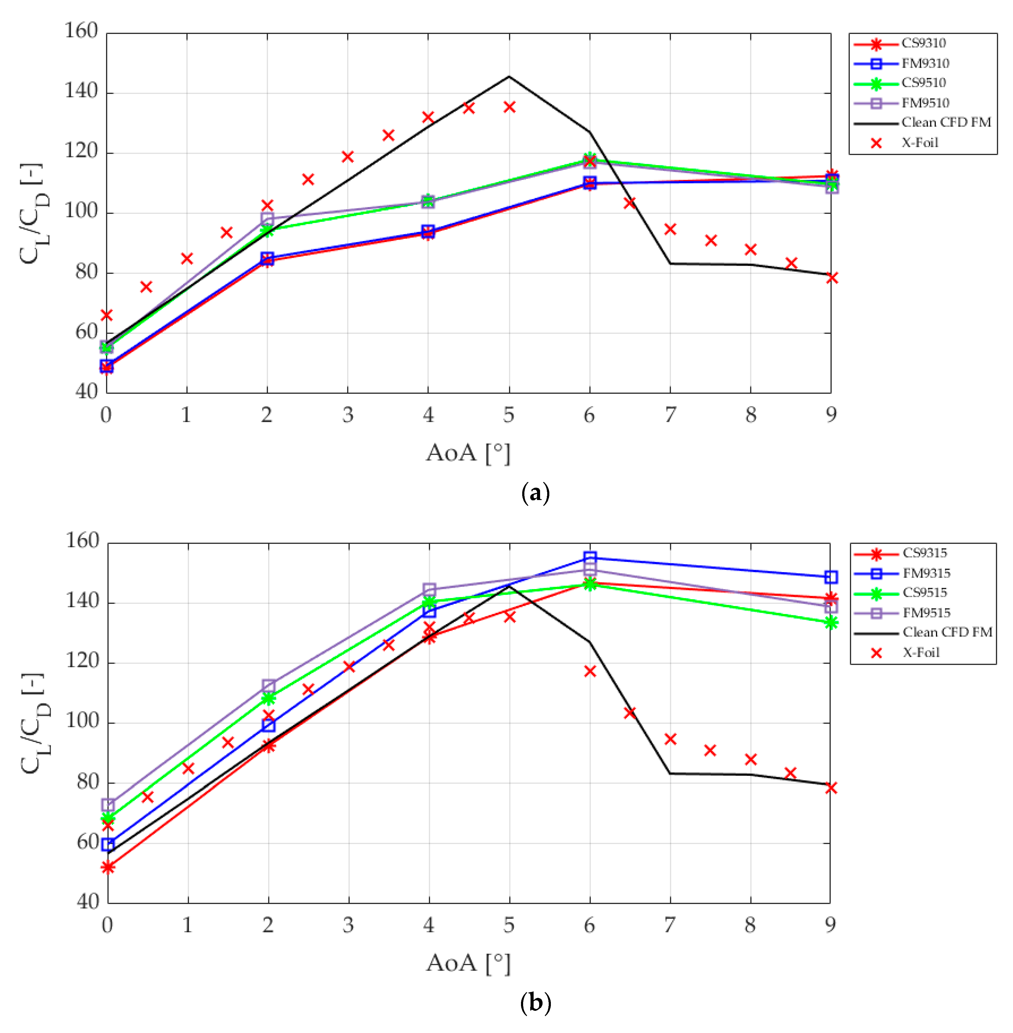 Energies 13 06723 g004a Energies 13 06723 g004a