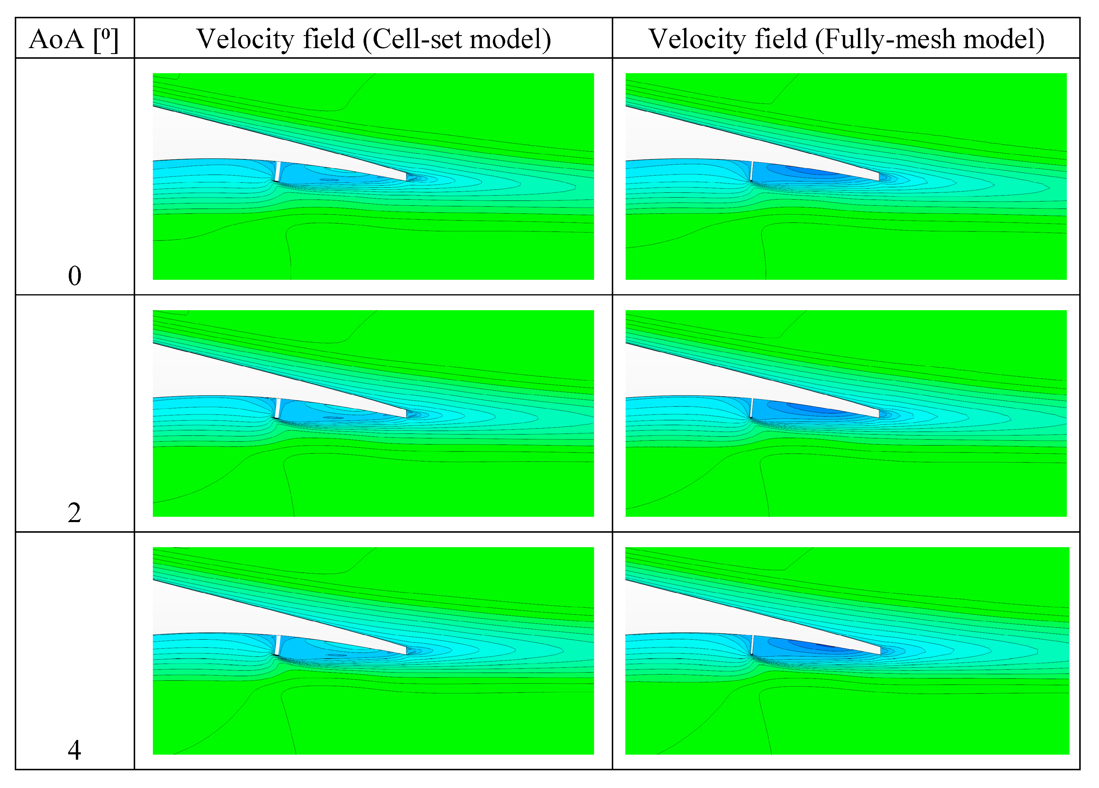 Energies 13 06723 g007a Energies 13 06723 g007a