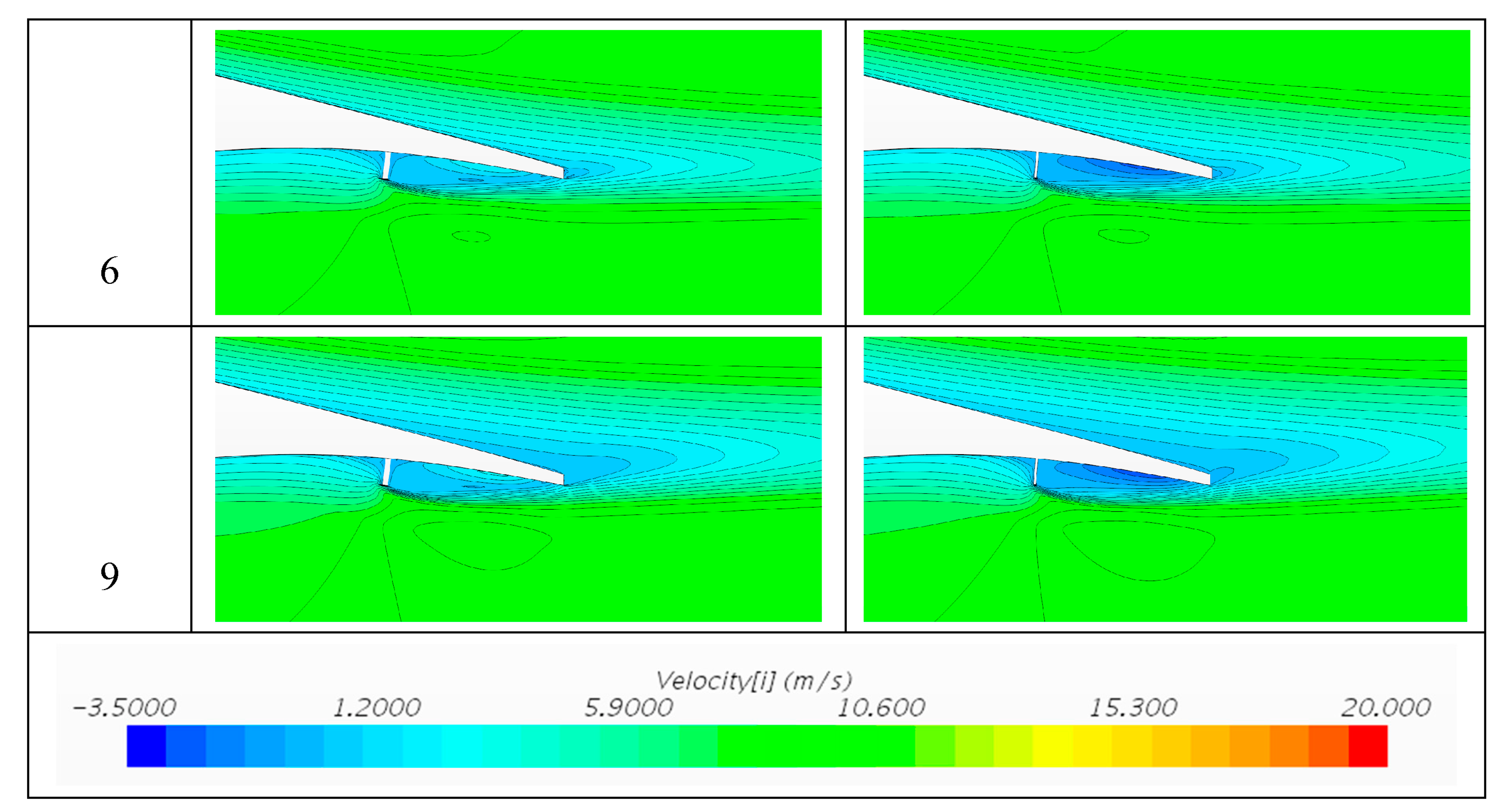 Energies 13 06723 g007b Energies 13 06723 g007b