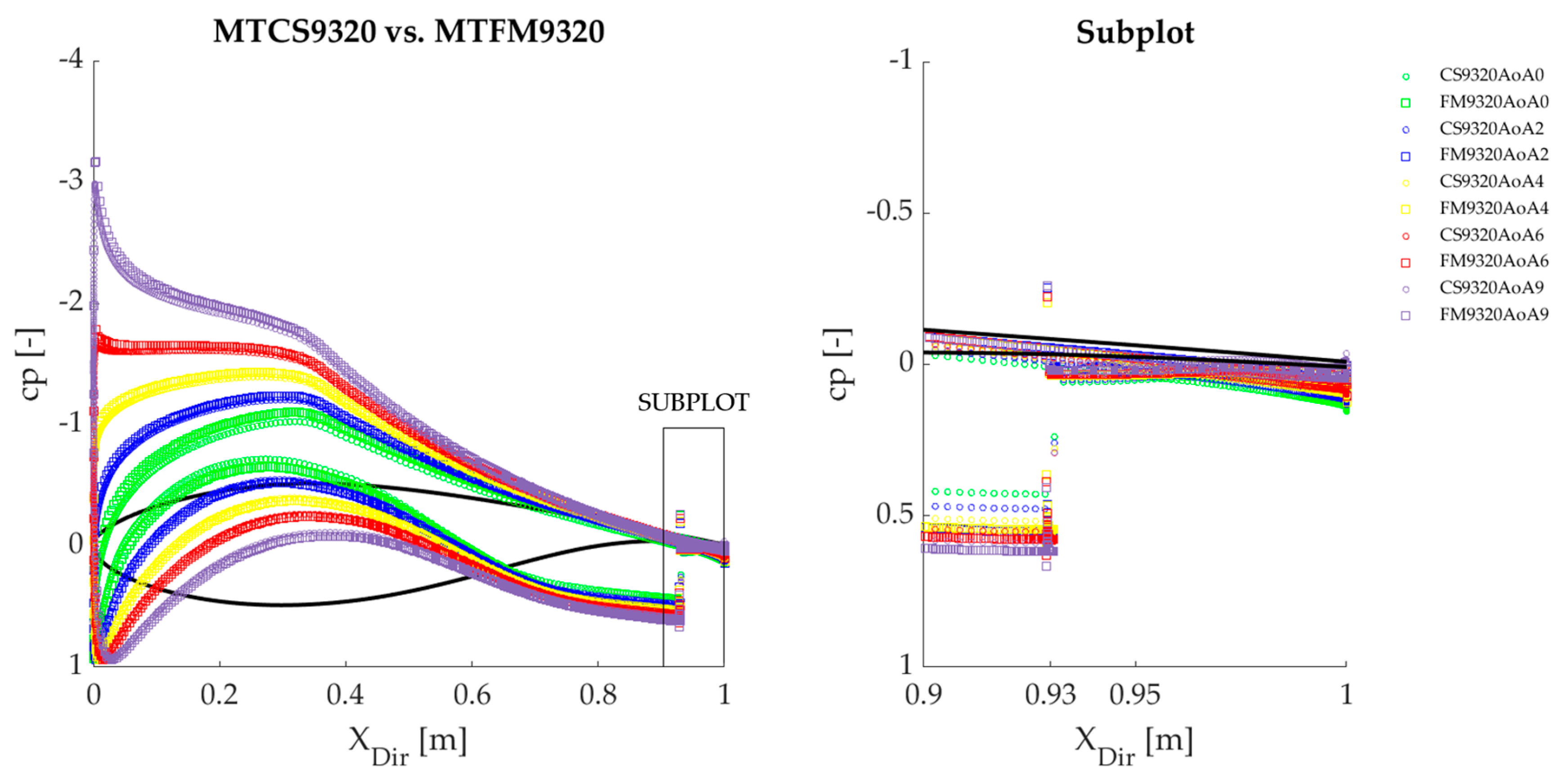 Energies 13 06723 g008 Energies 13 06723 g008