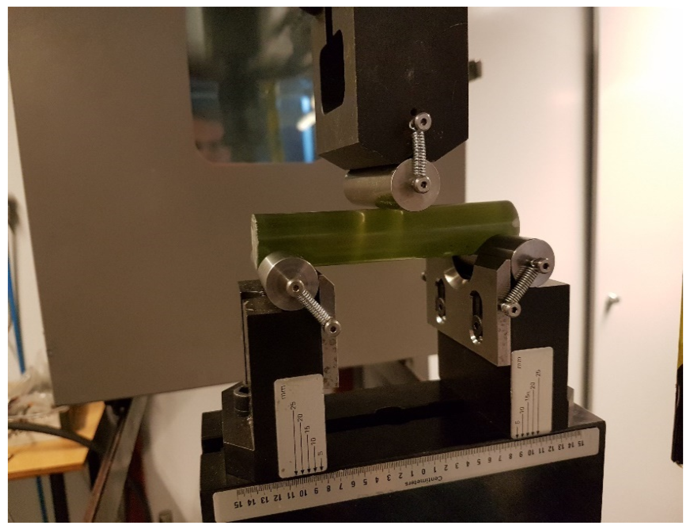 Energies 13 06724 g004 550