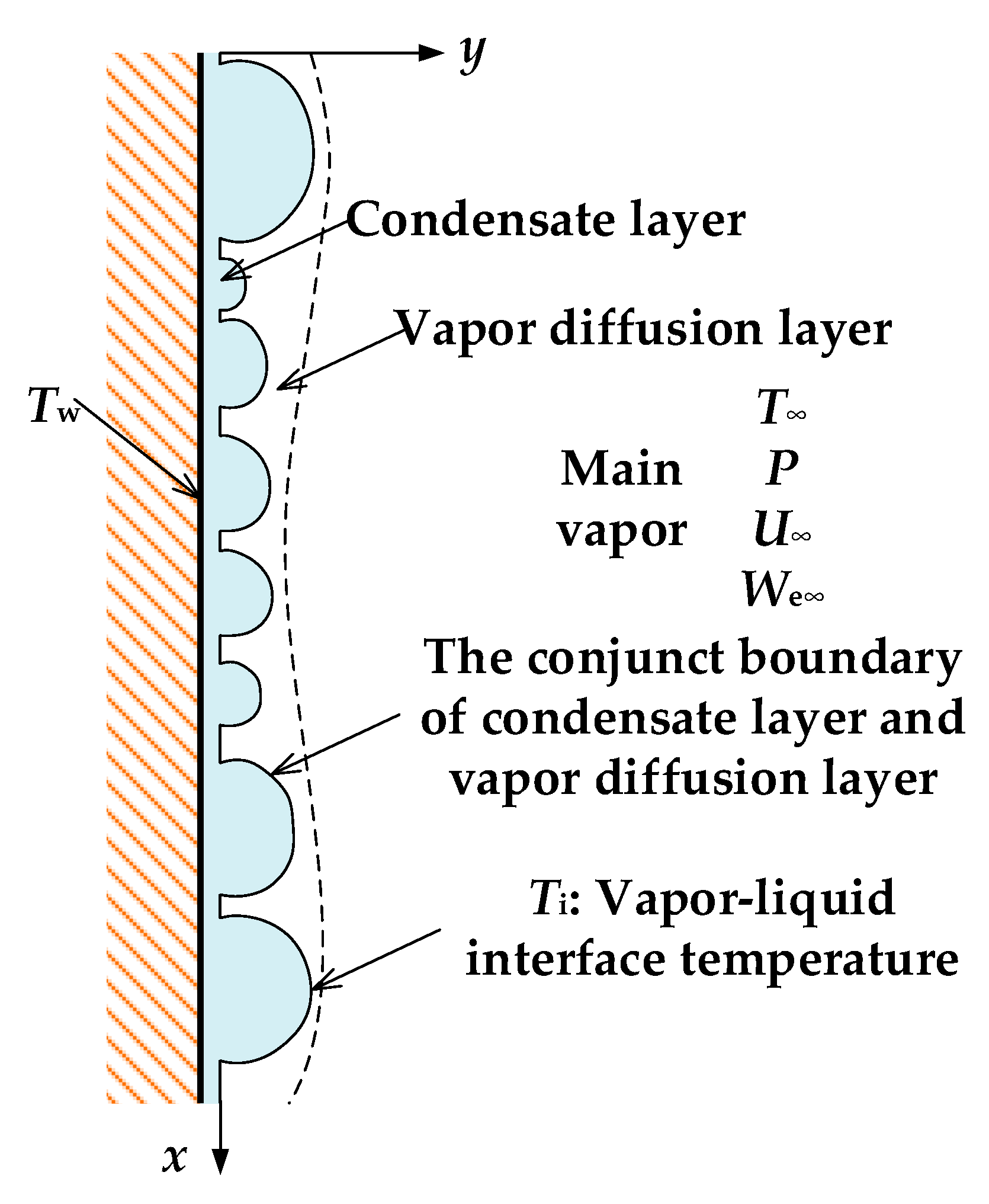 Energies 13 06726 g001 Energies 13 06726 g001