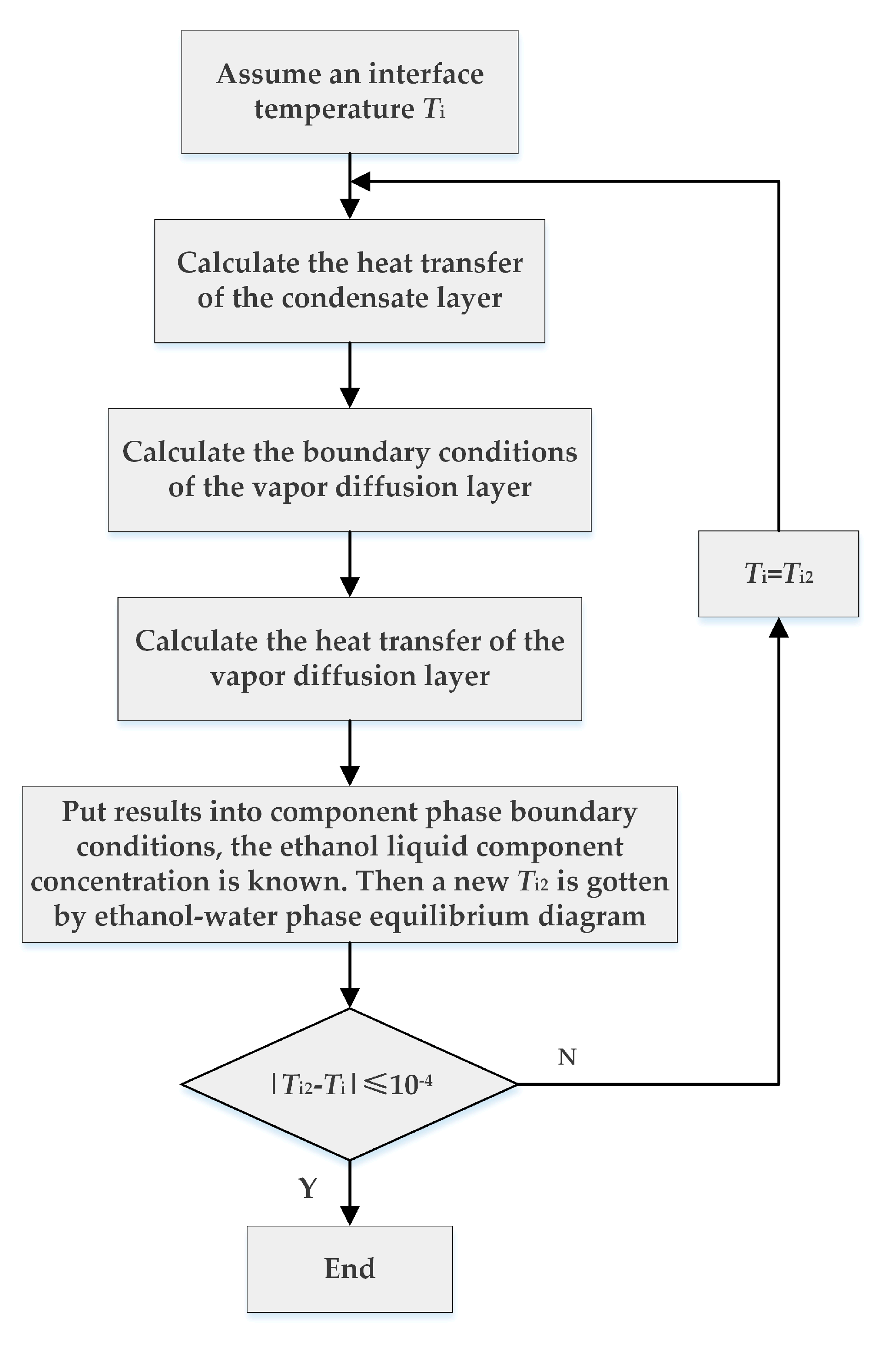 Energies 13 06726 g002 Energies 13 06726 g002