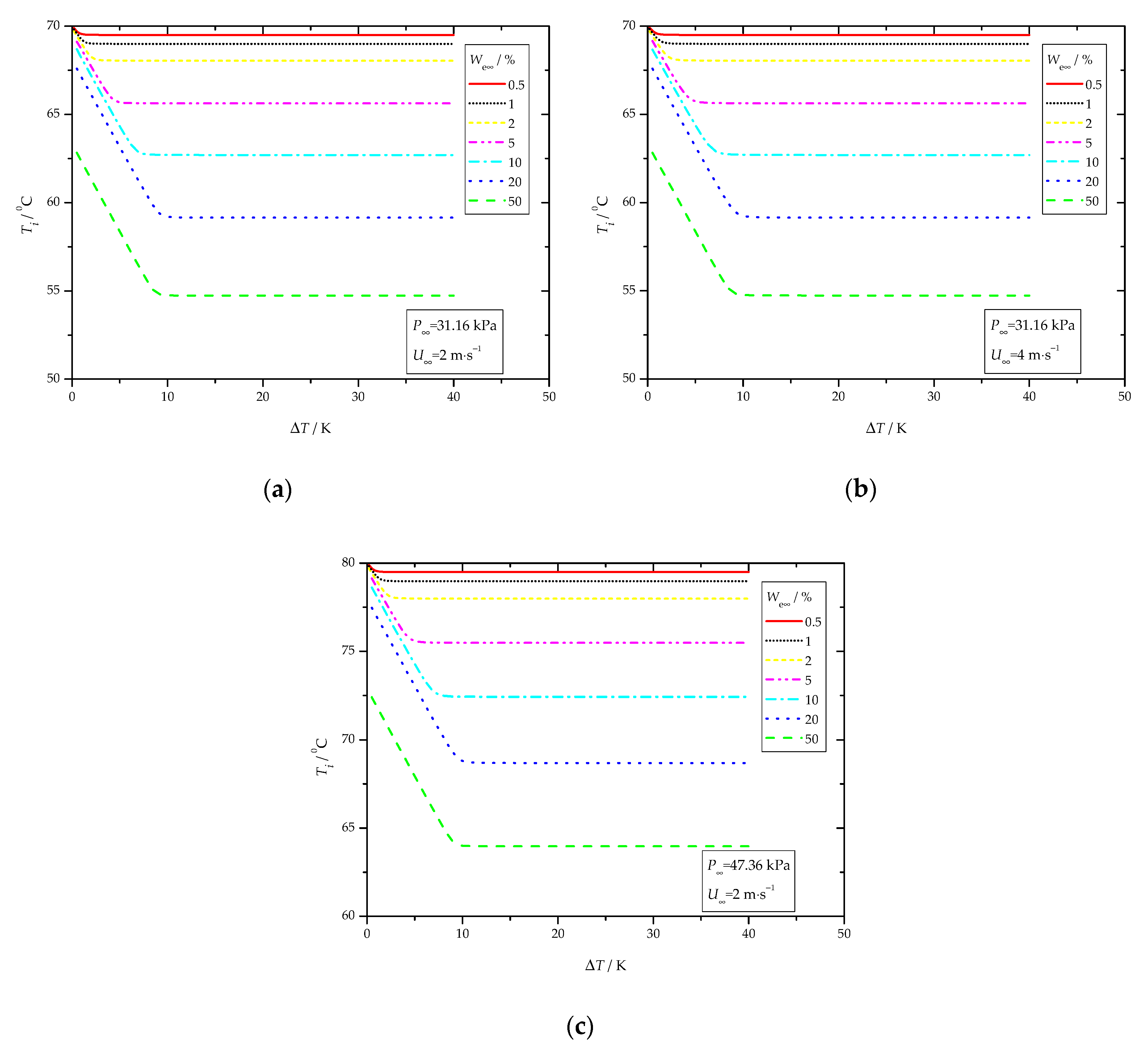 Energies 13 06726 g003 Energies 13 06726 g003