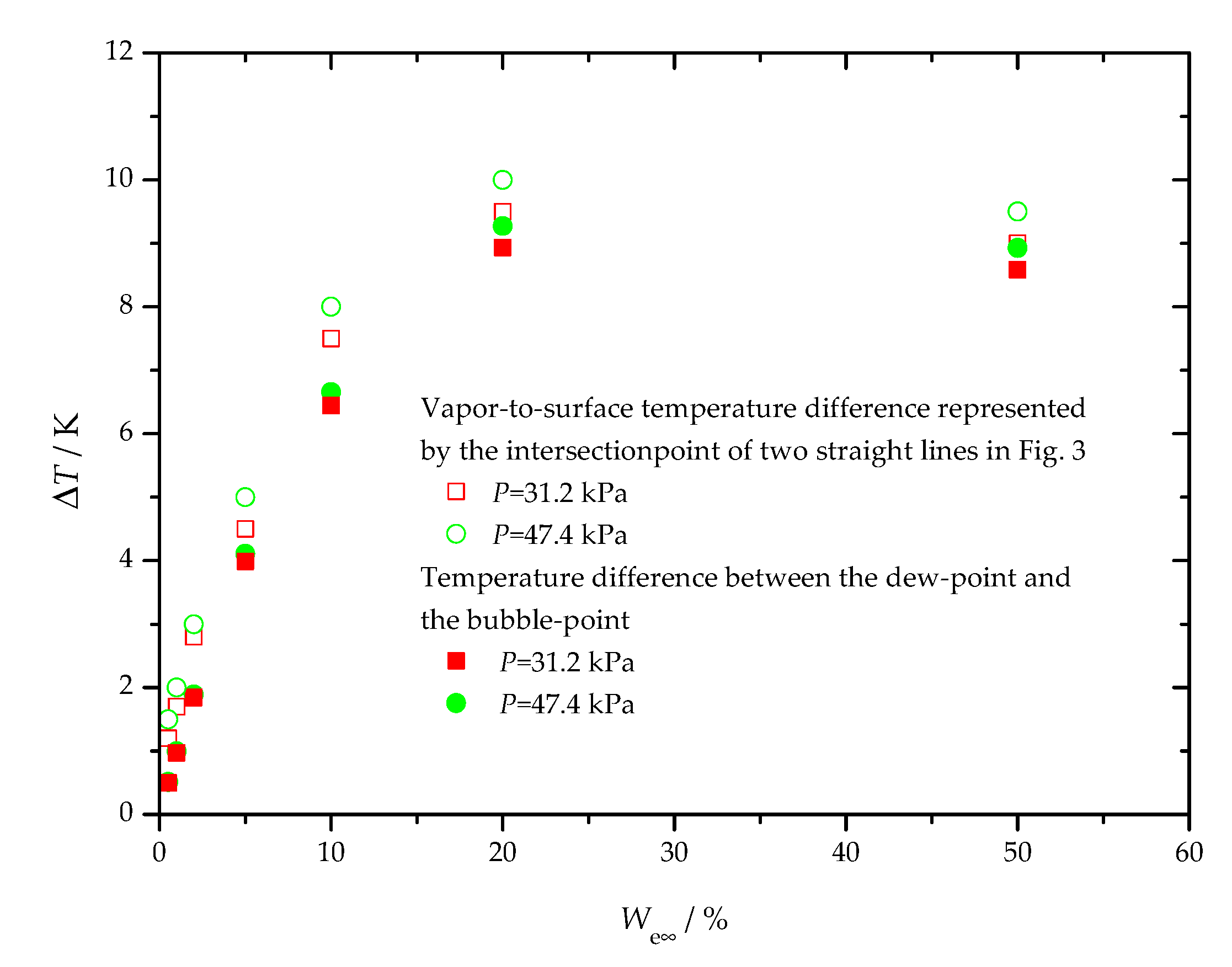 Energies 13 06726 g004 Energies 13 06726 g004