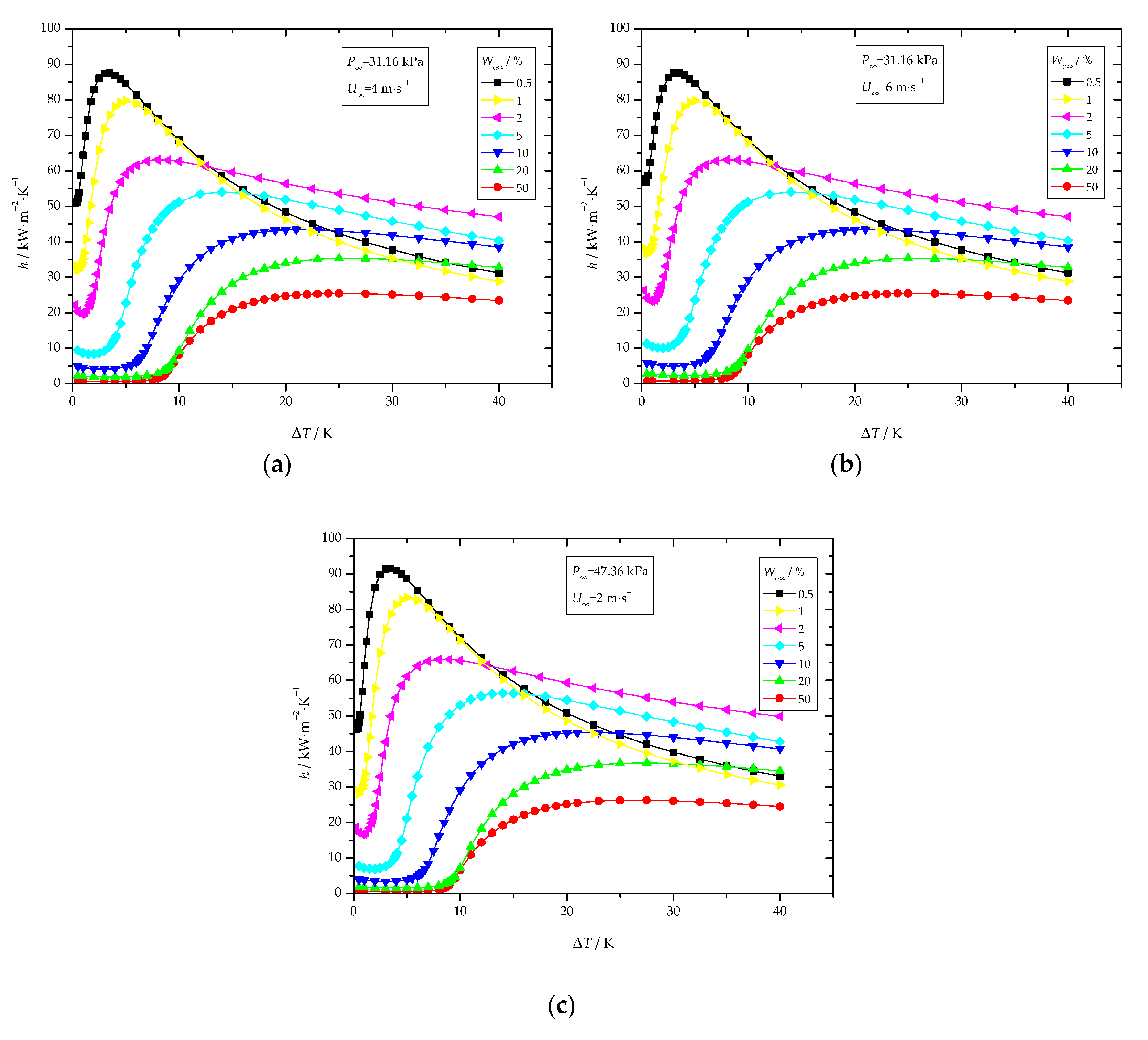 Energies 13 06726 g005 Energies 13 06726 g005