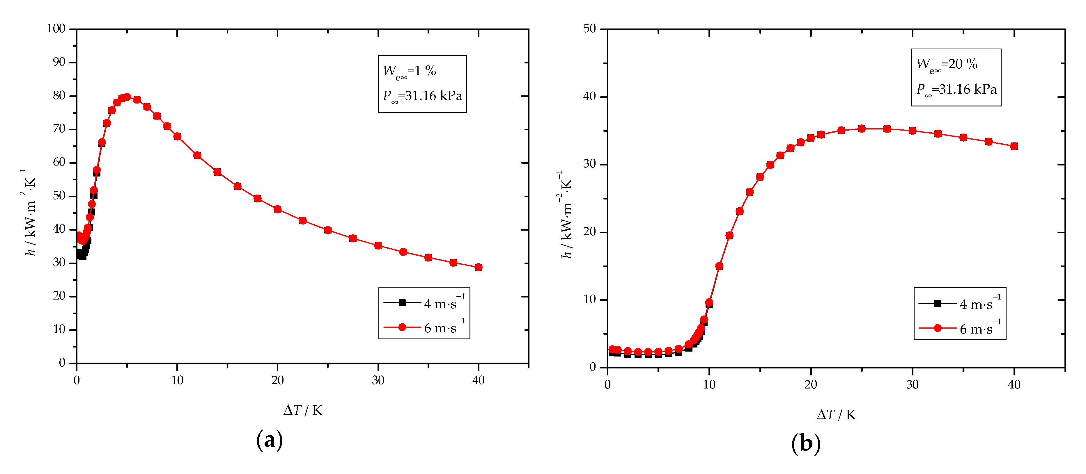Energies 13 06726 g008 Energies 13 06726 g008