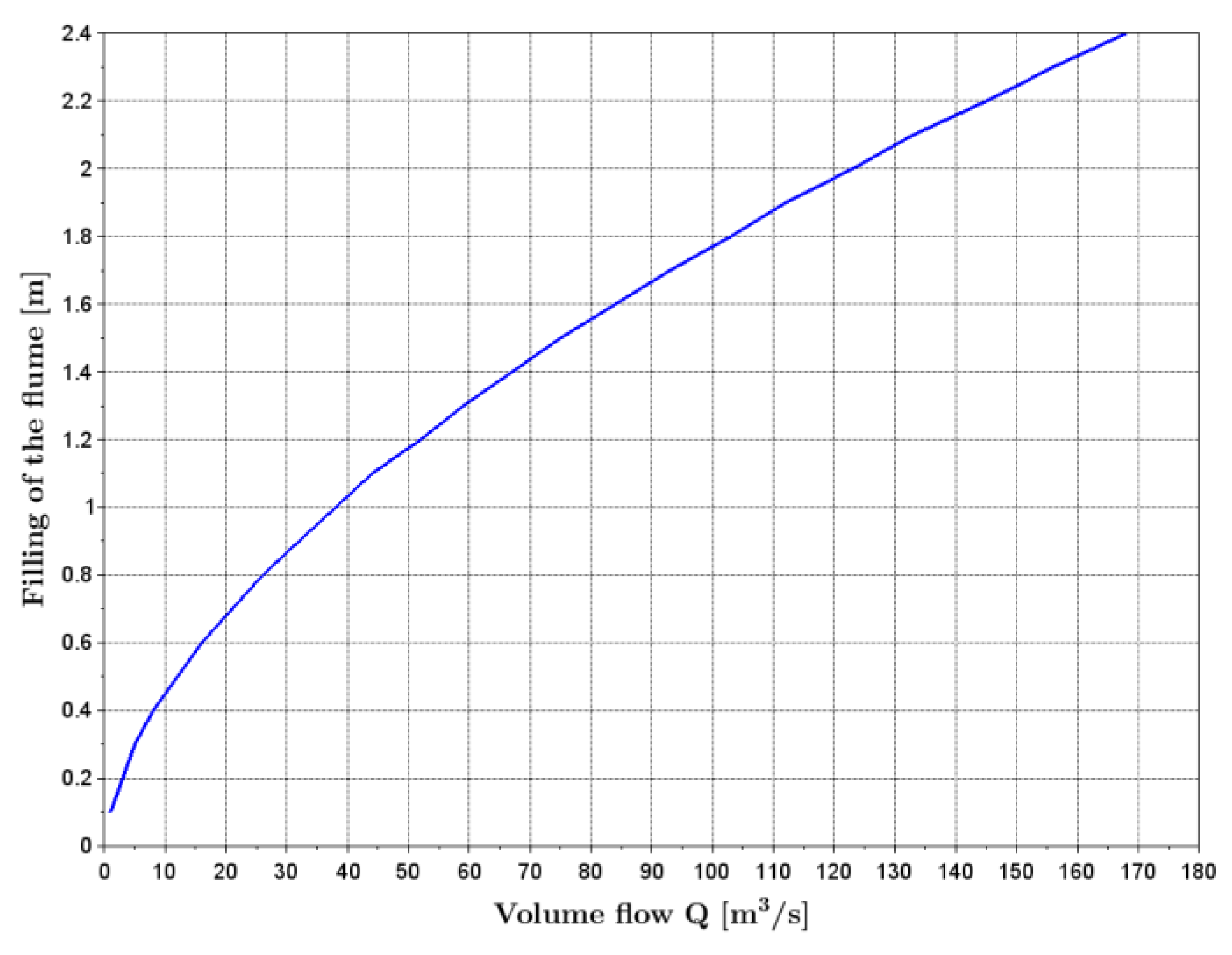 Energies 13 06728 g003 Energies 13 06728 g003