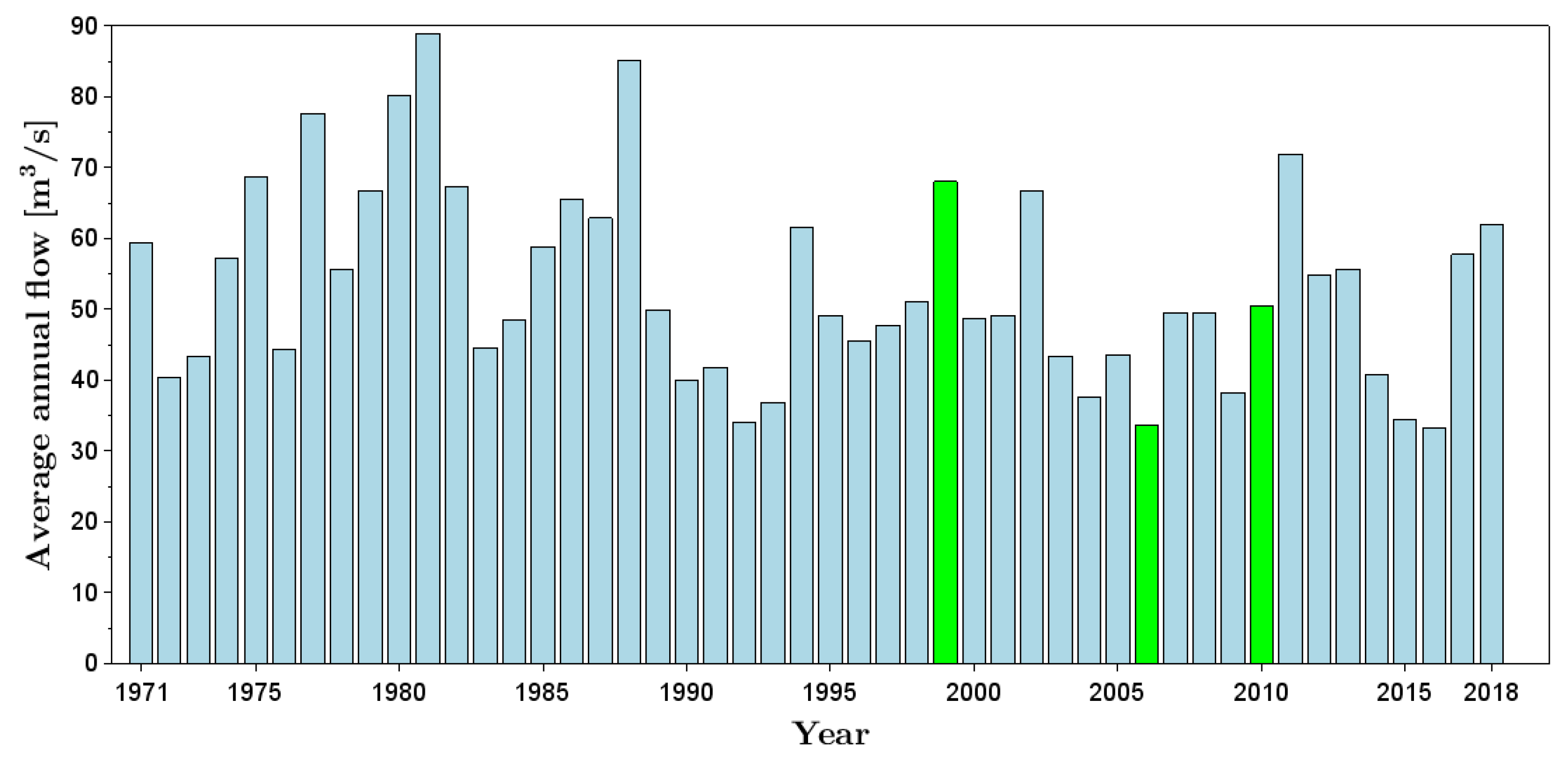 Energies 13 06728 g005 Energies 13 06728 g005