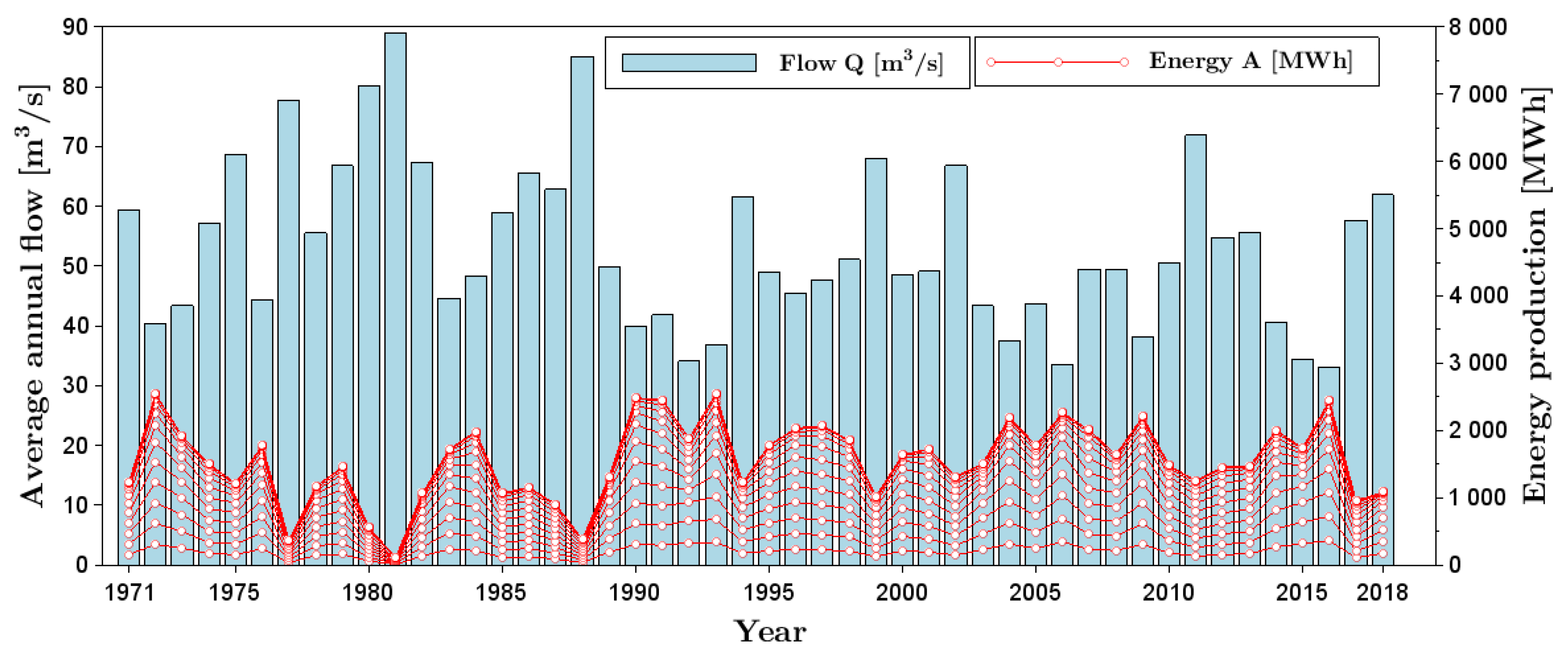 Energies 13 06728 g008 Energies 13 06728 g008