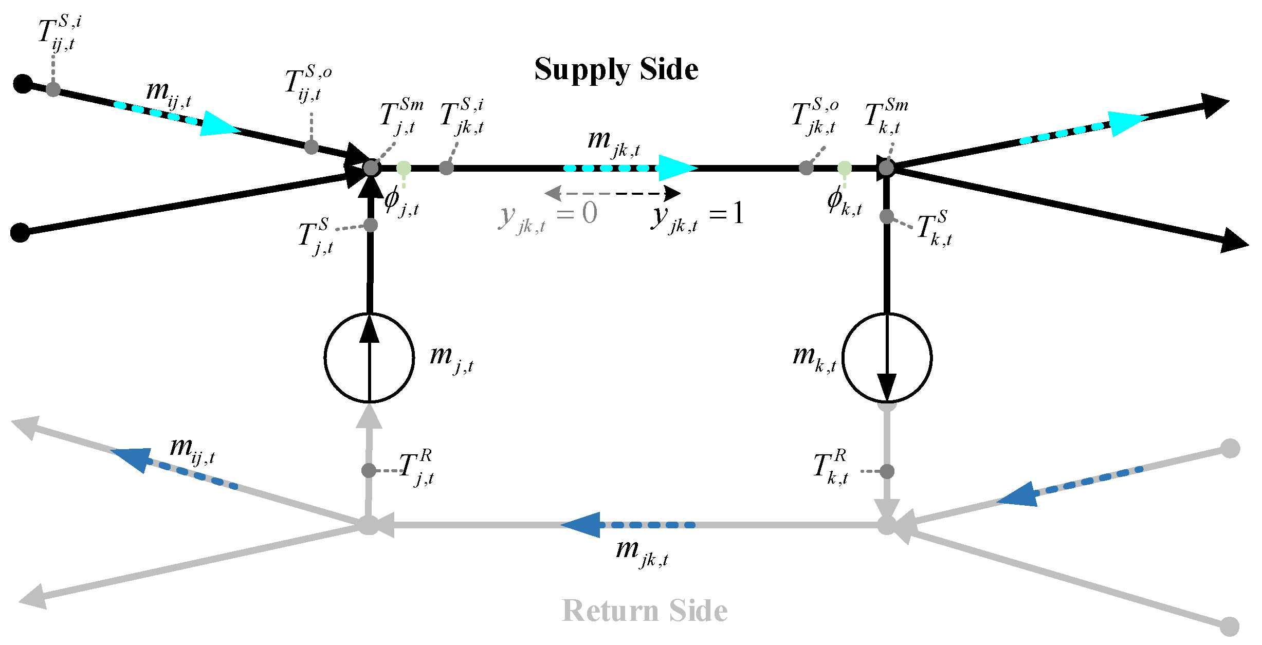 Energies 13 06729 g003 Energies 13 06729 g003