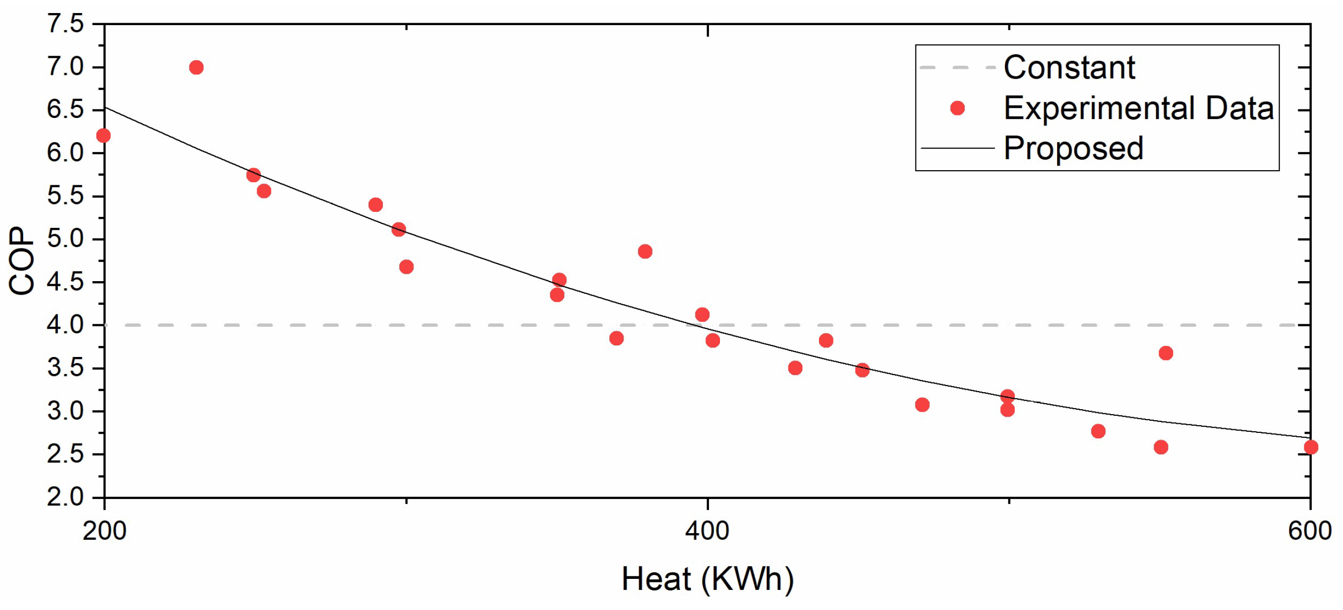 Energies 13 06729 g004 Energies 13 06729 g004