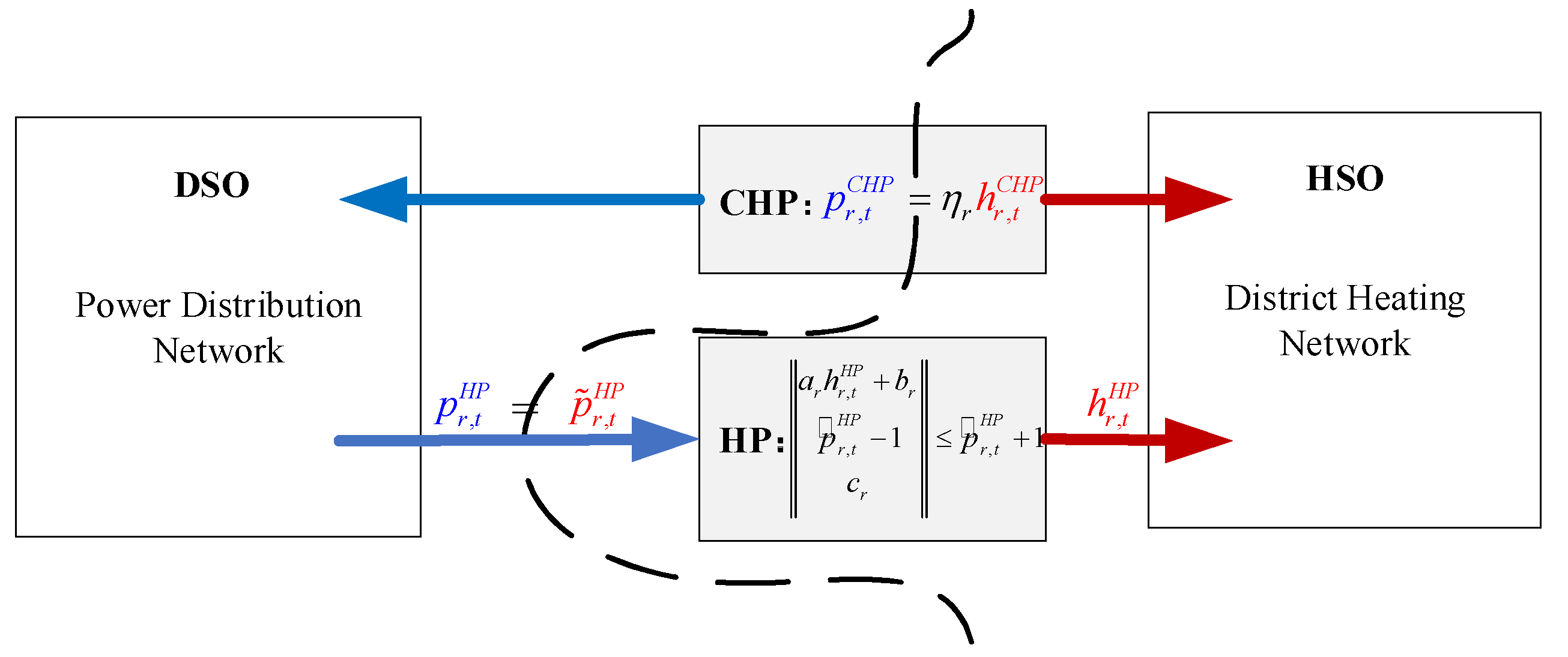 Energies 13 06729 g005 Energies 13 06729 g005
