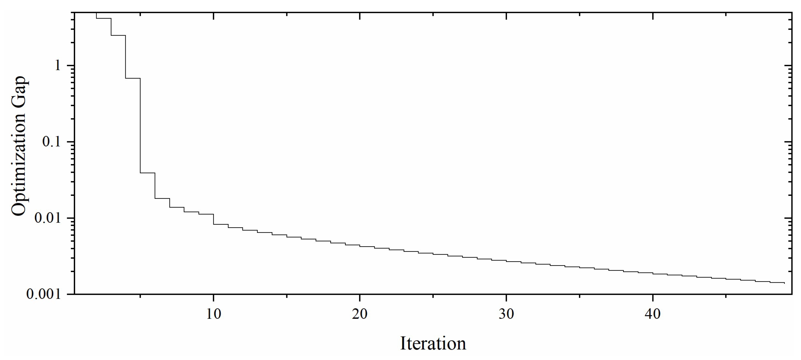 Energies 13 06729 g011 Energies 13 06729 g011