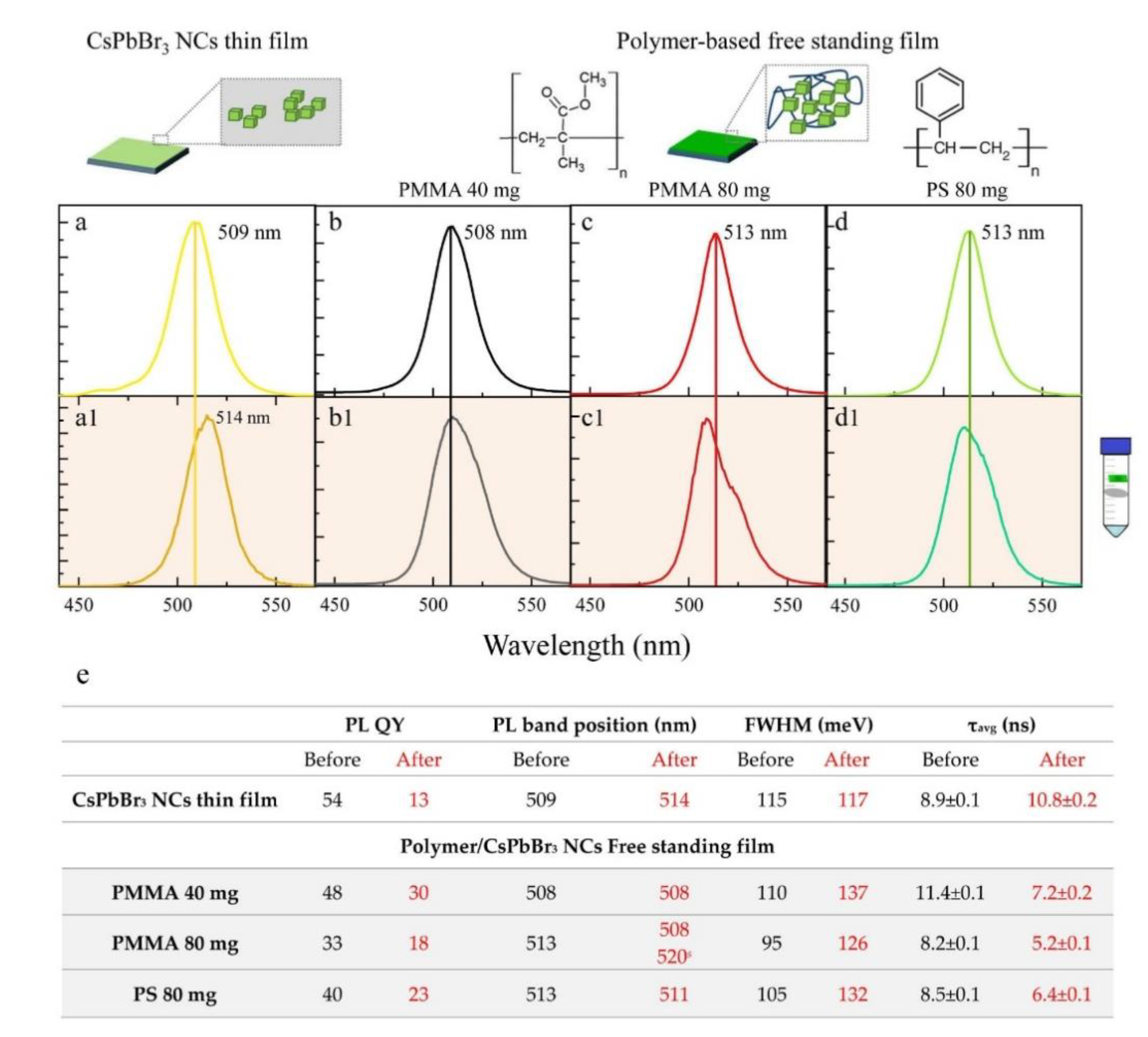 Energies 13 06730 g003