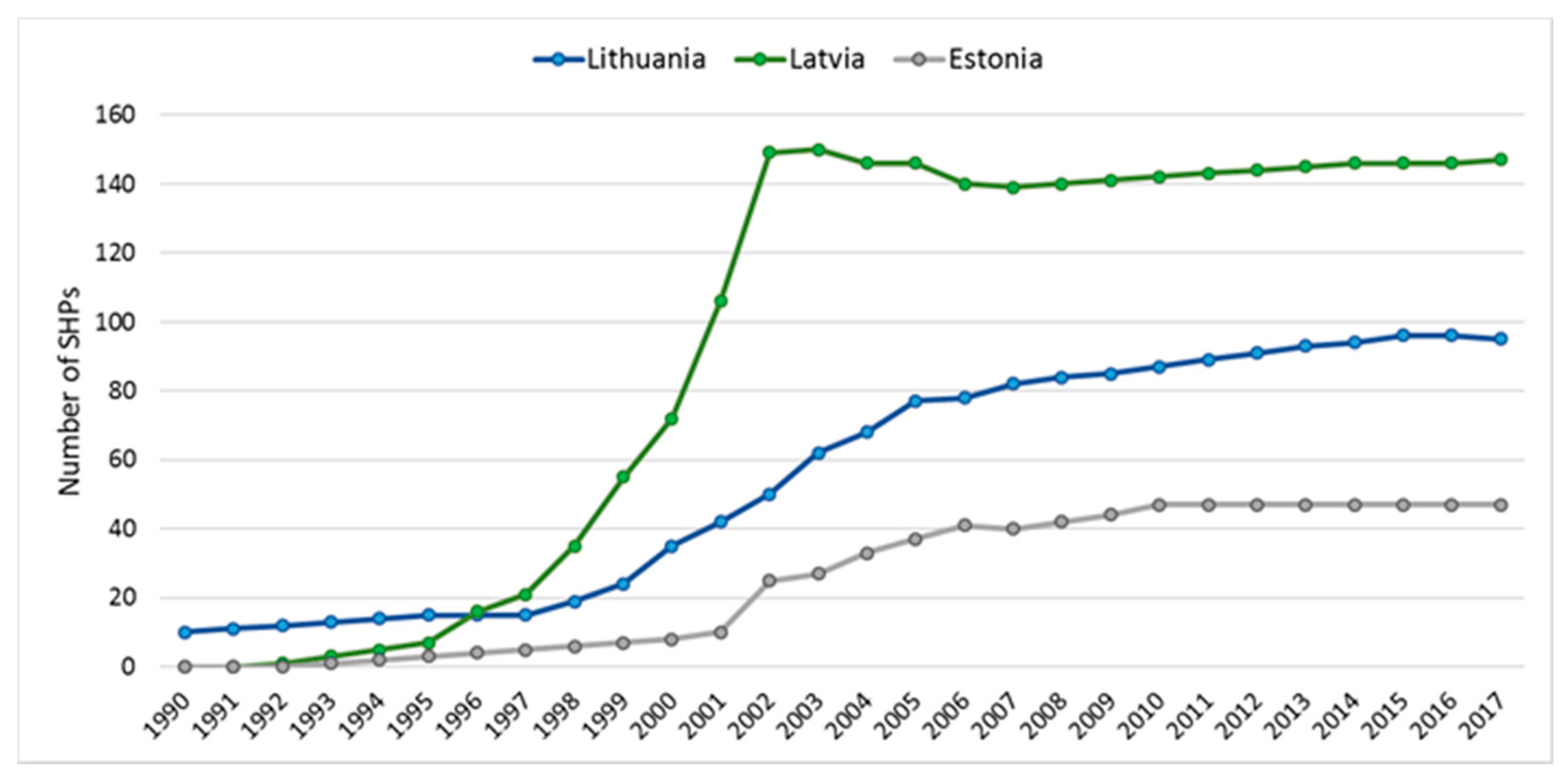 Energies 13 06731 g005 Energies 13 06731 g005