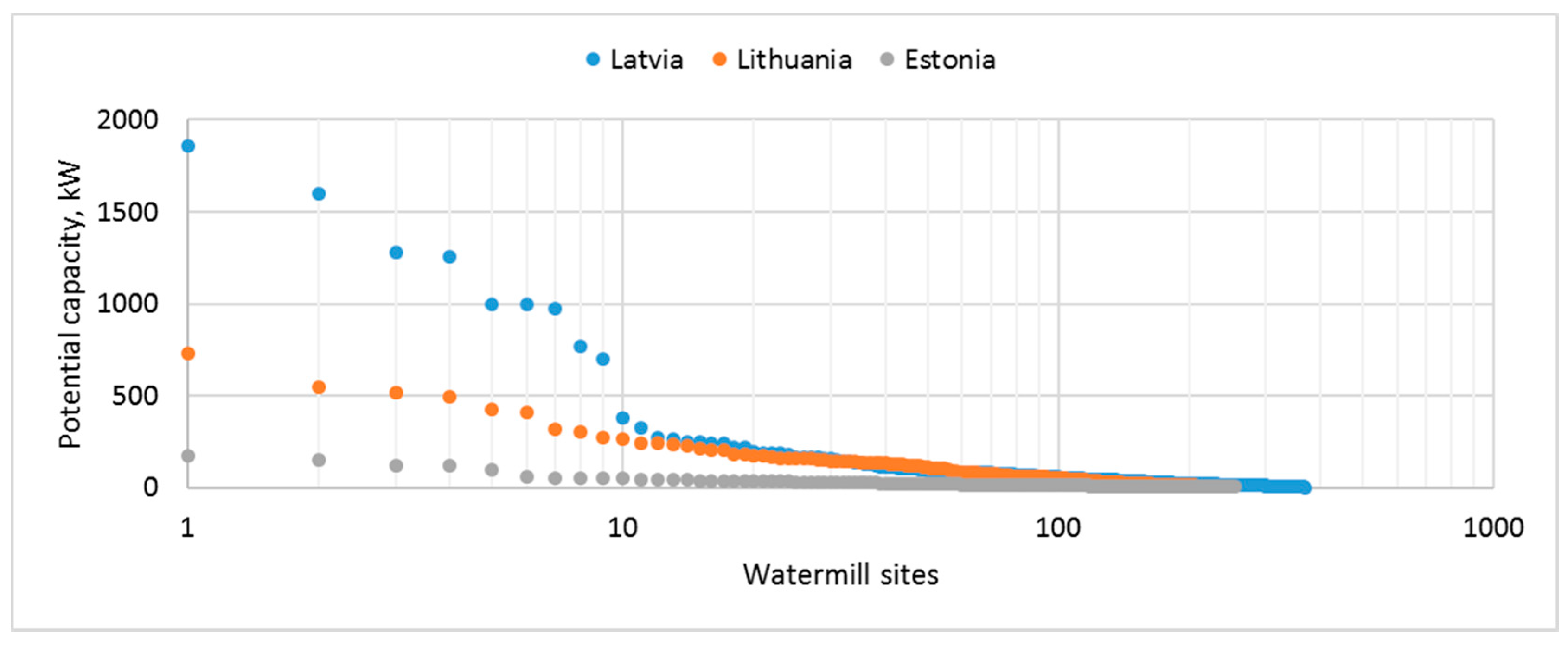 Energies 13 06731 g008 Energies 13 06731 g008