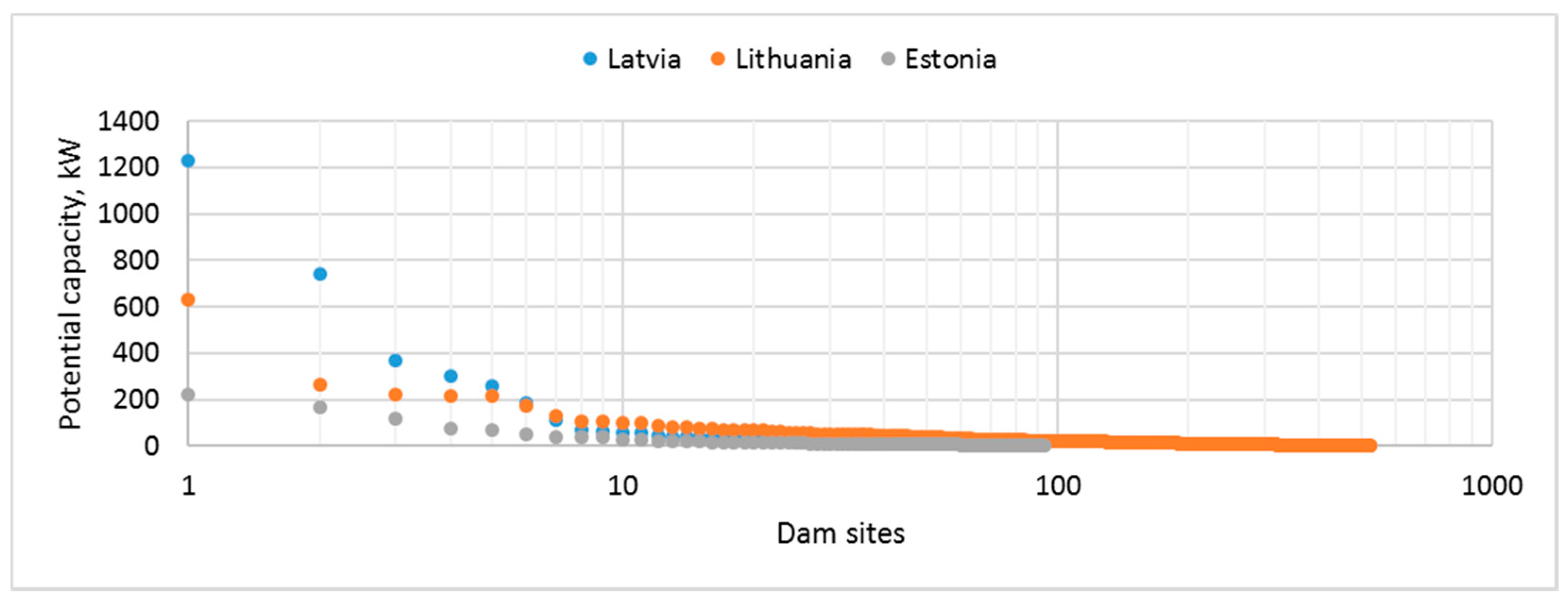 Energies 13 06731 g009 Energies 13 06731 g009