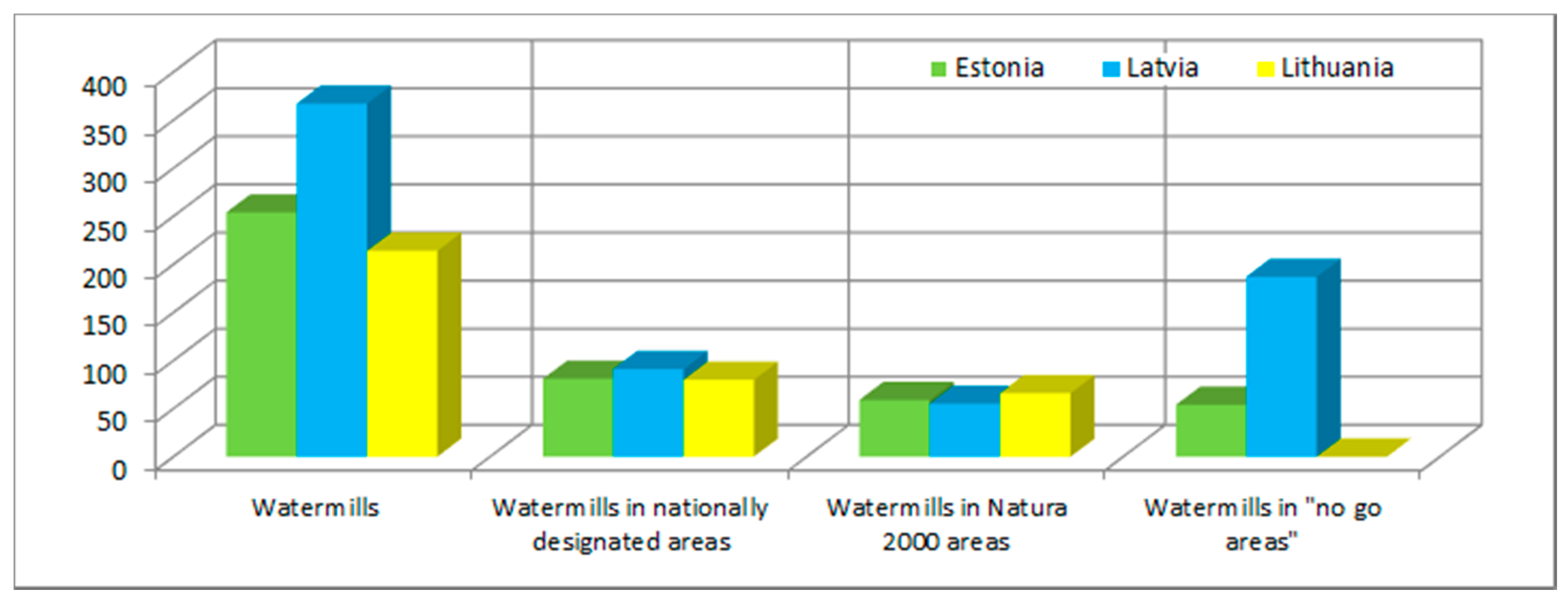 Energies 13 06731 g010 Energies 13 06731 g010