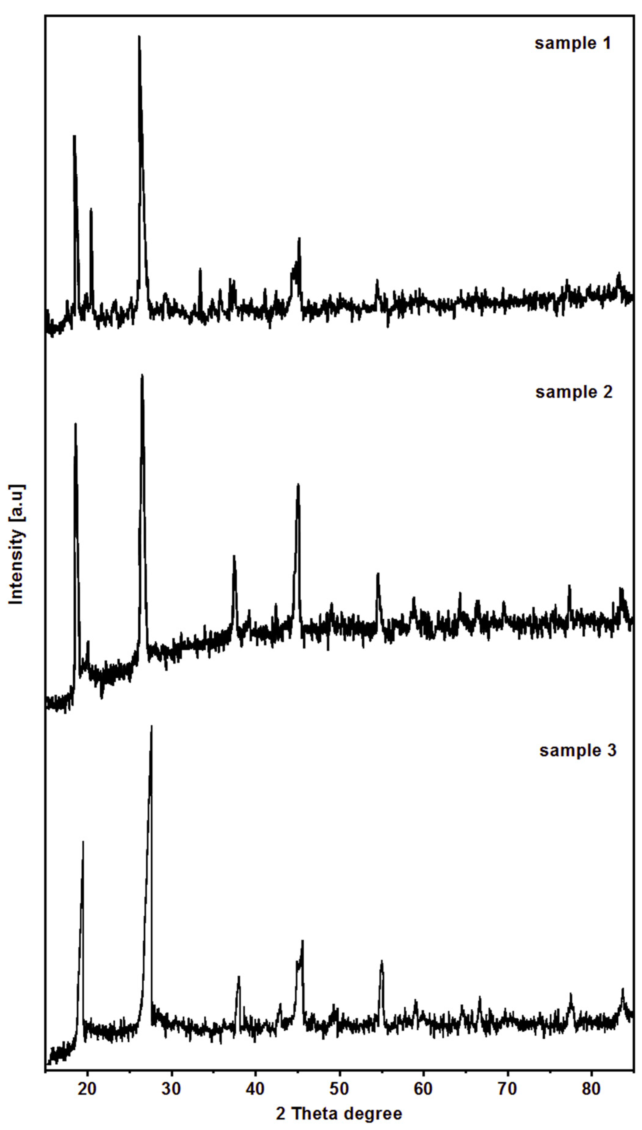 Energies 13 06732 g008 Energies 13 06732 g008
