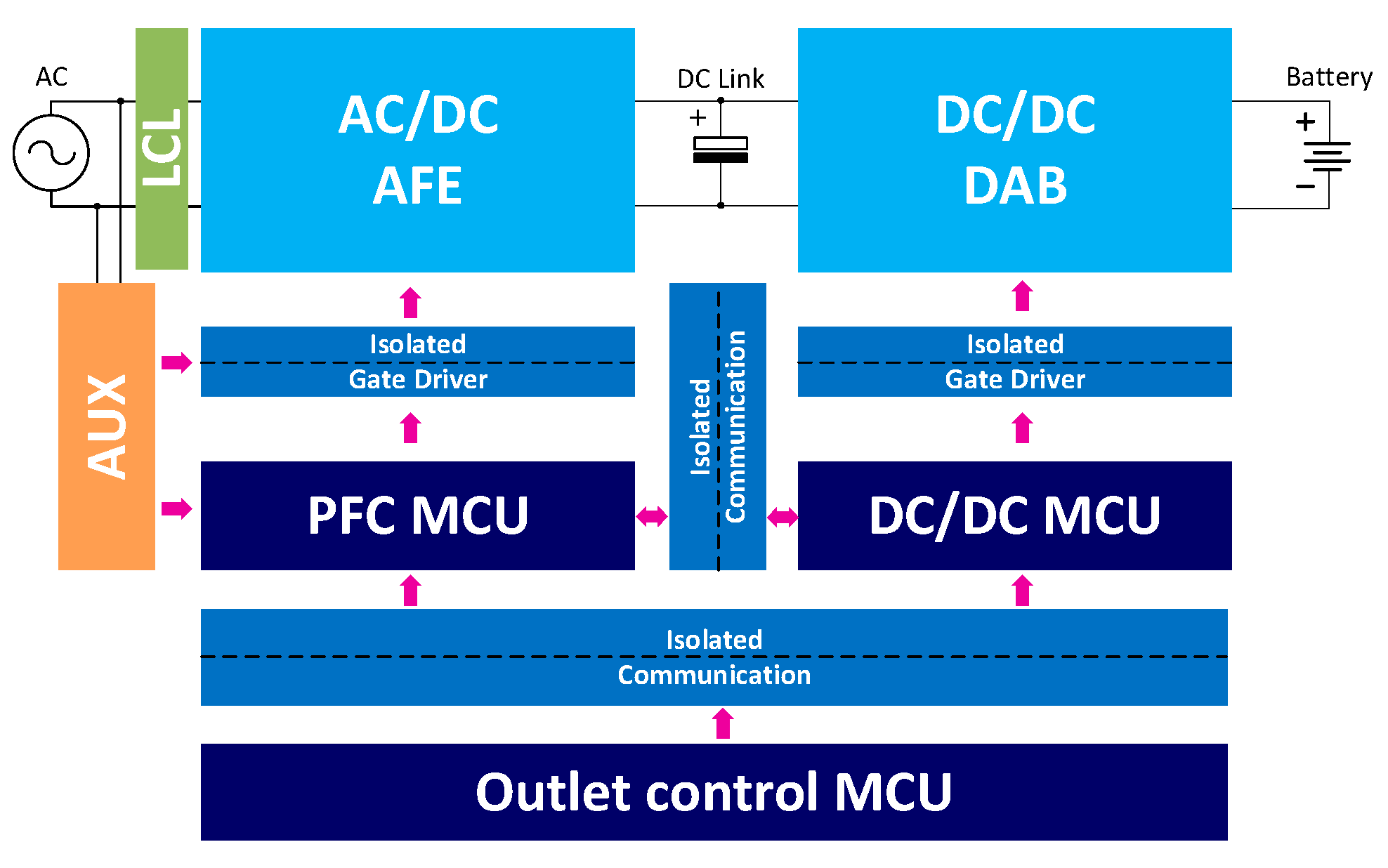 Energies 13 06733 g001 Energies 13 06733 g001