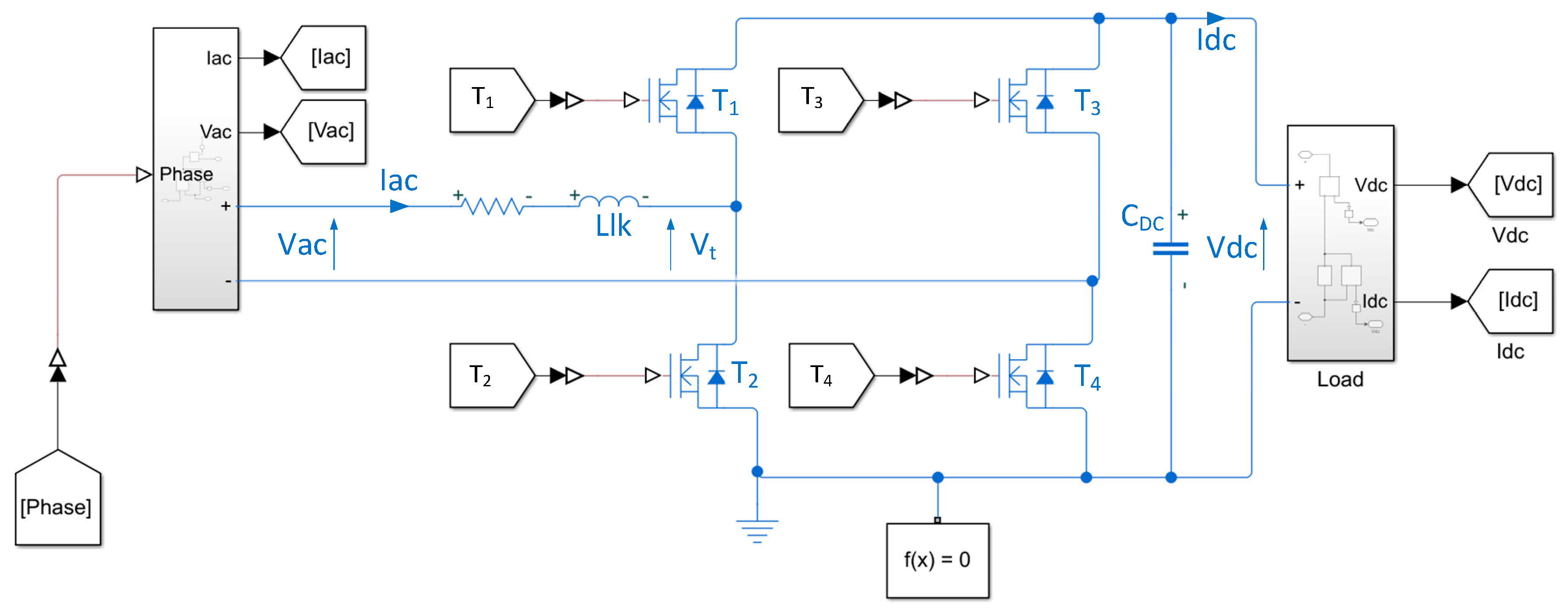 Energies 13 06733 g003 Energies 13 06733 g003