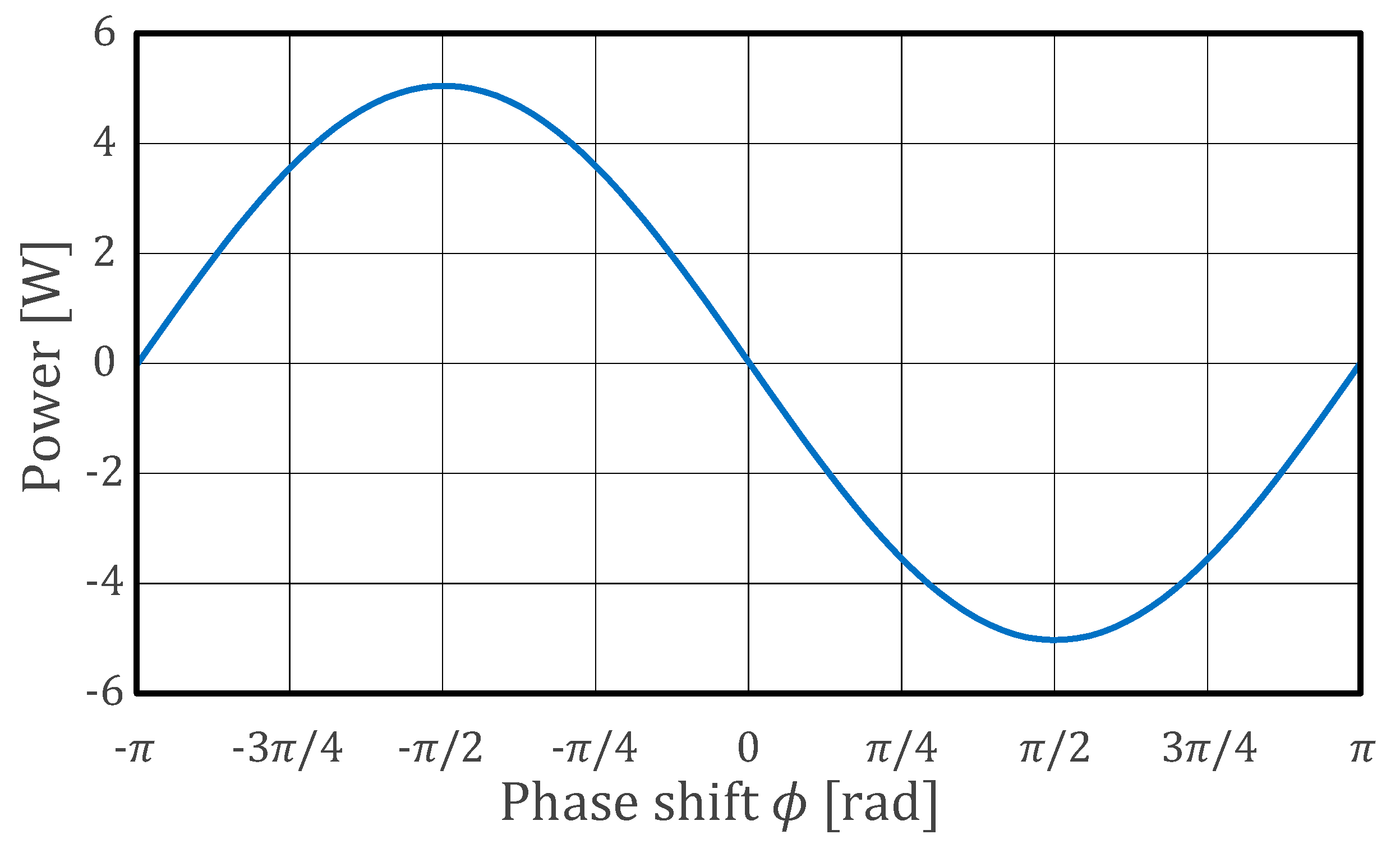 Energies 13 06733 g008 Energies 13 06733 g008