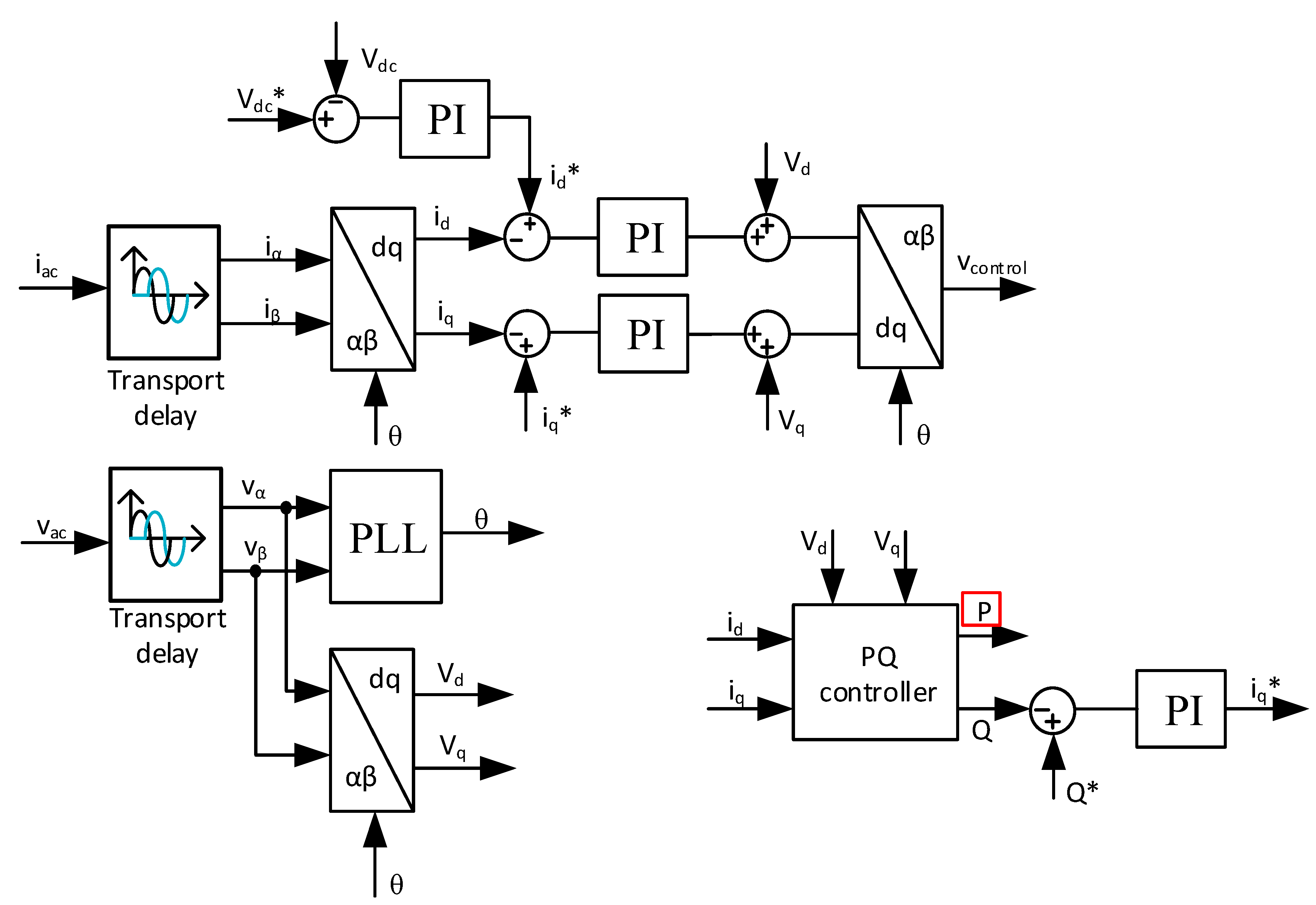 Energies 13 06733 g009 Energies 13 06733 g009
