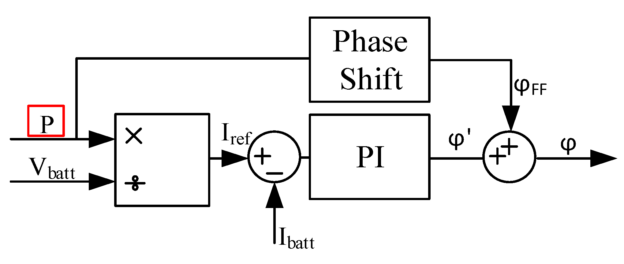 Energies 13 06733 g010 Energies 13 06733 g010