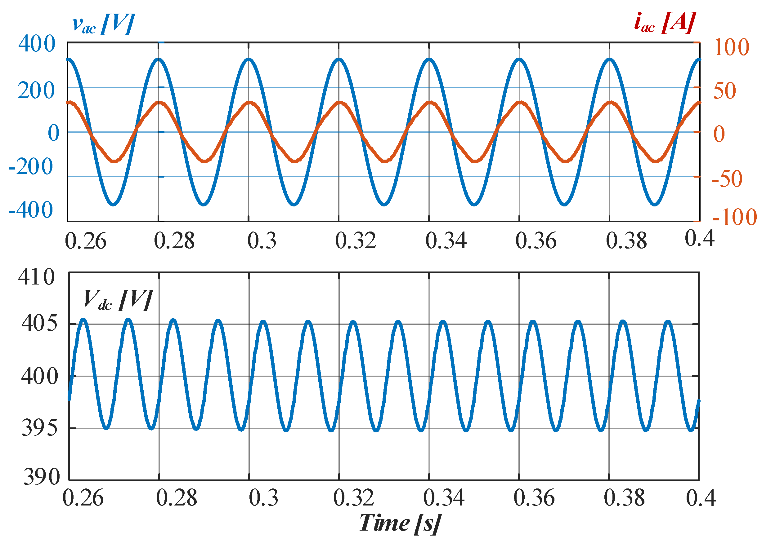 Energies 13 06733 g013 Energies 13 06733 g013